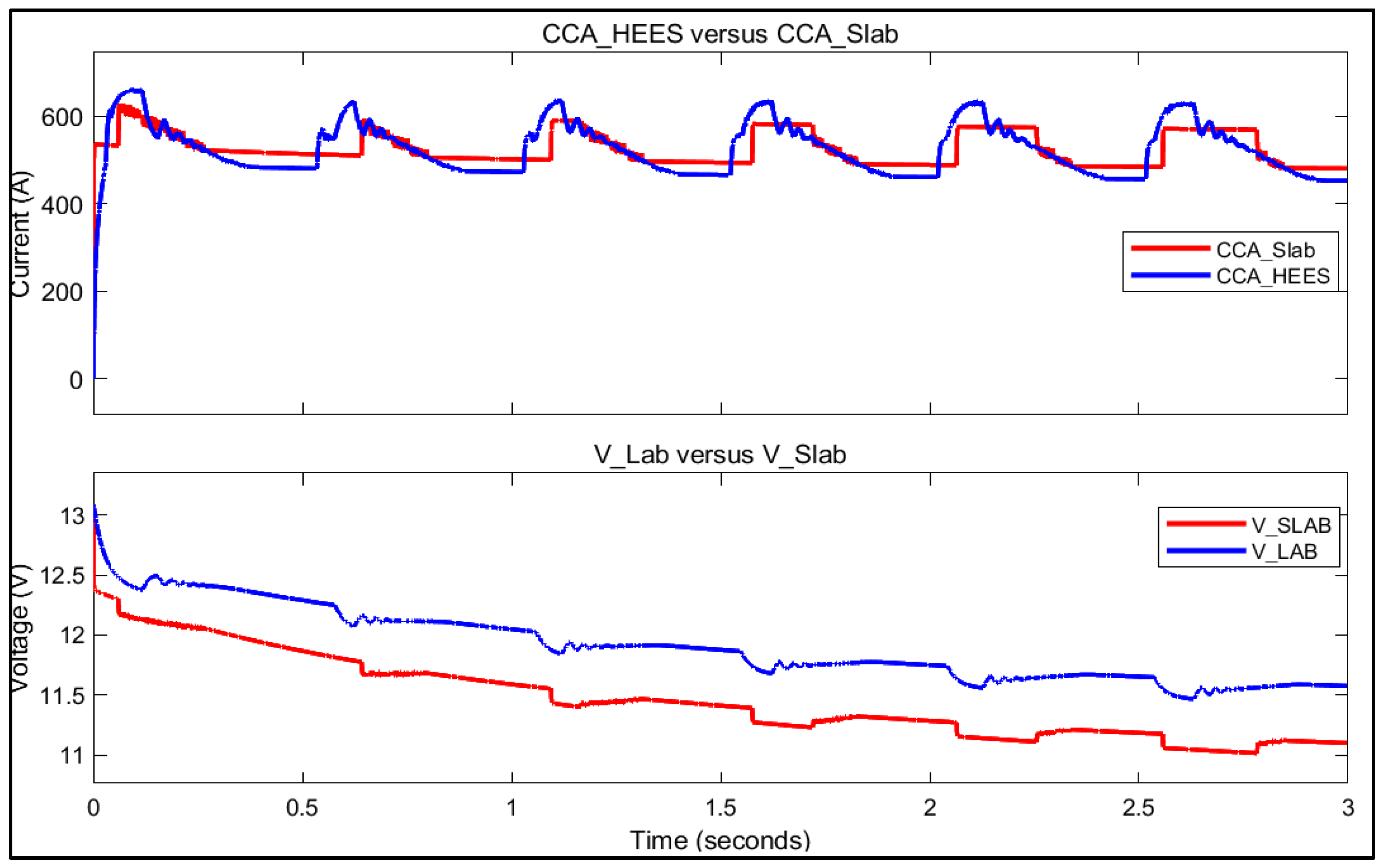 Applsci 12 06910 g022