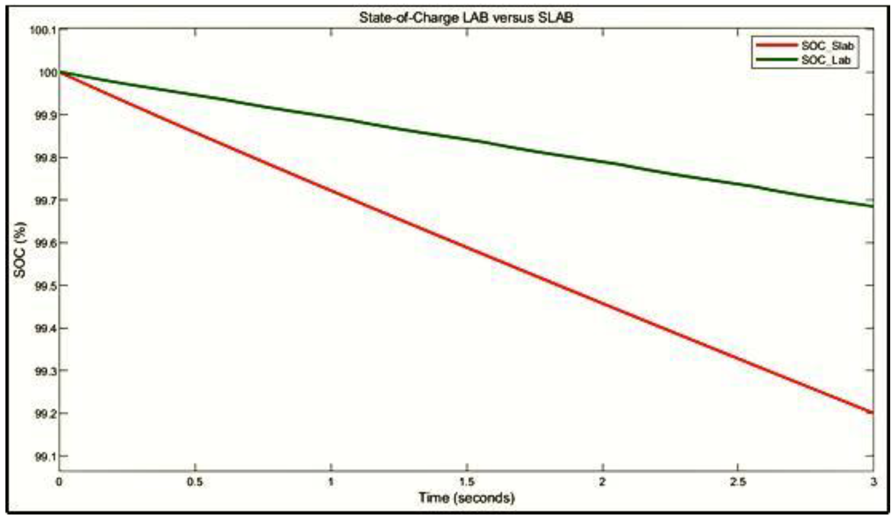 Applsci 12 06910 g023