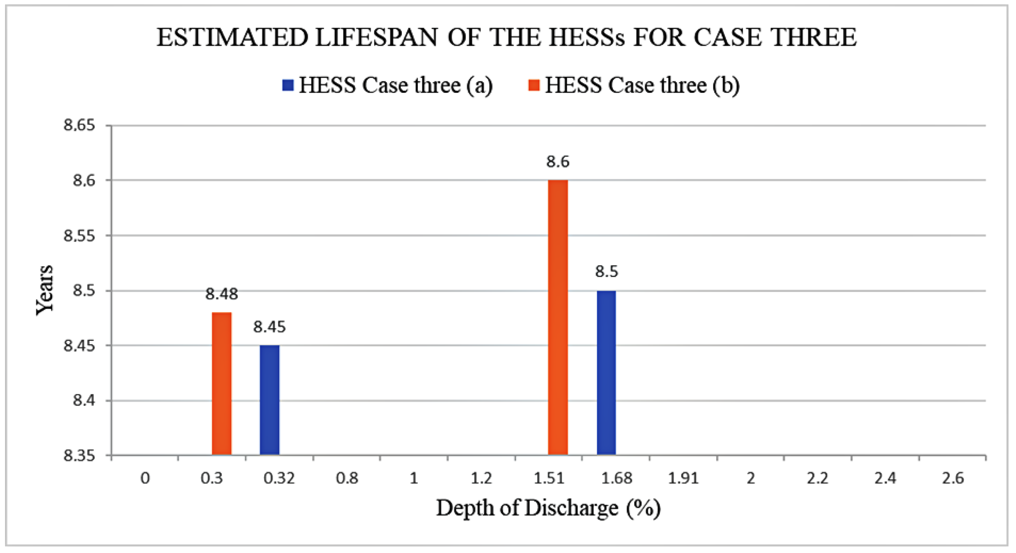 Applsci 12 06910 g025
