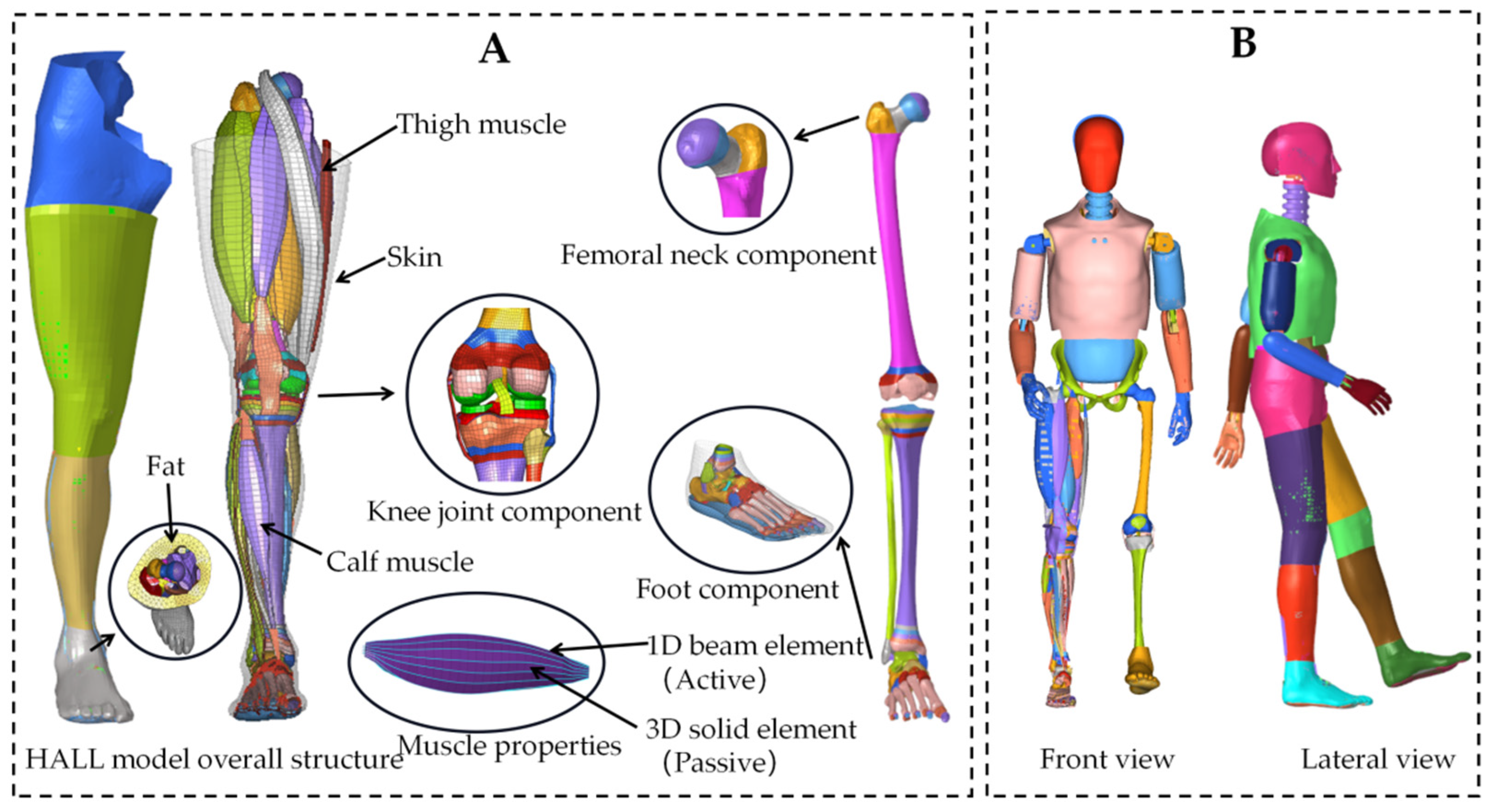 Applsci 12 06911 g001