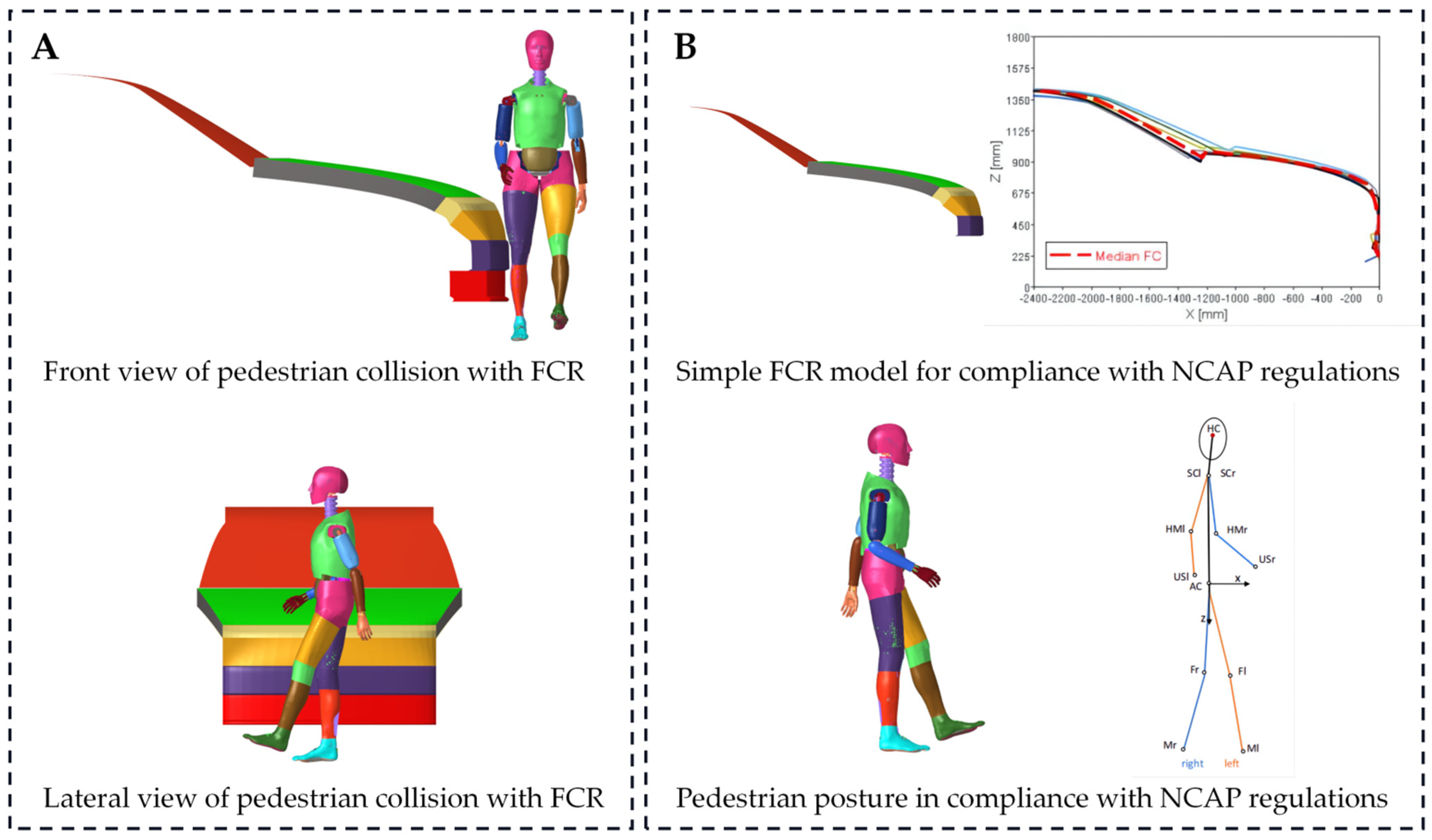 Applsci 12 06911 g003