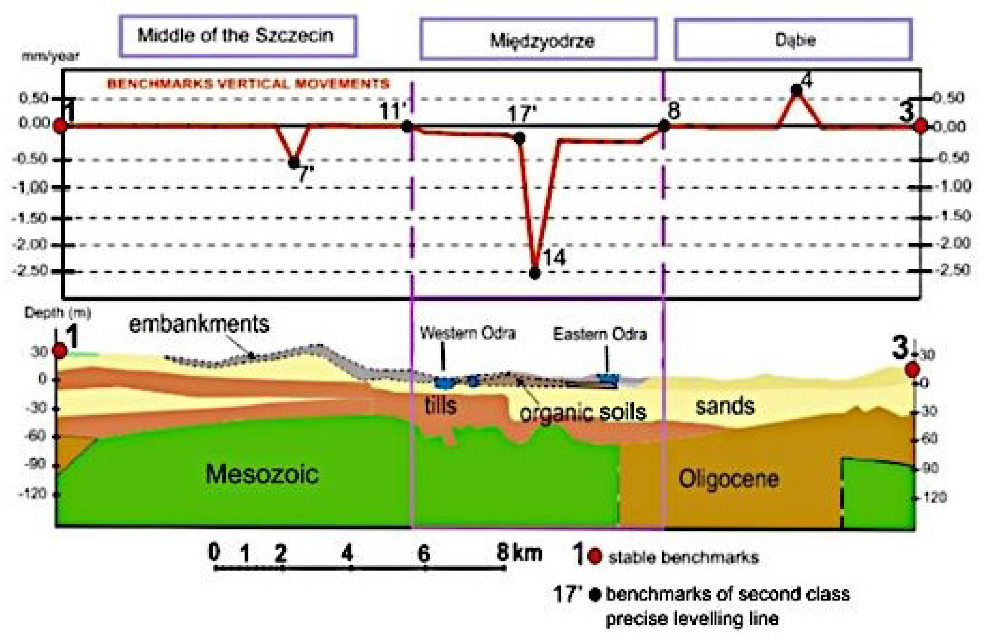 Applsci 12 06914 g003