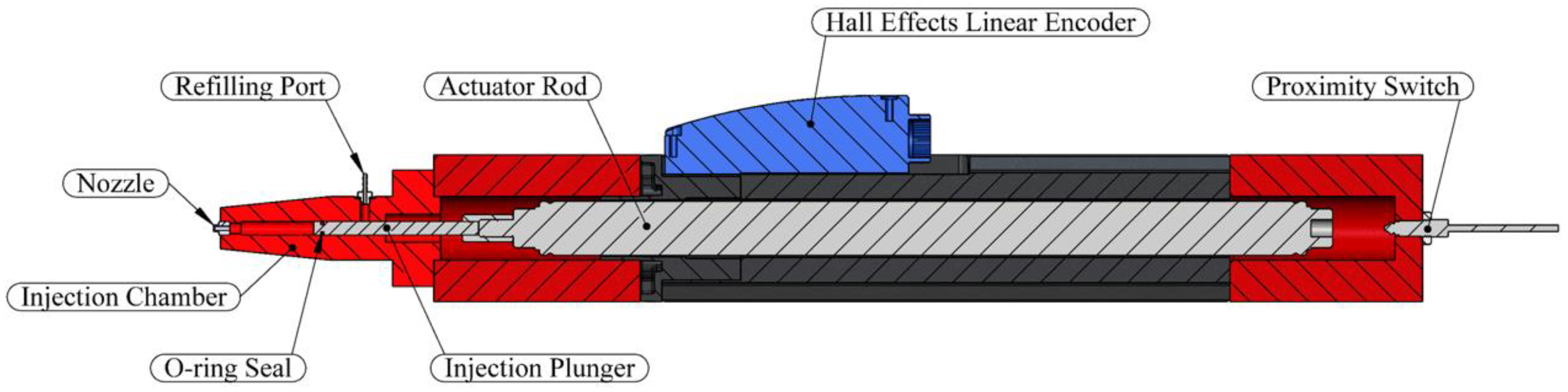 Applsci 12 06920 g002