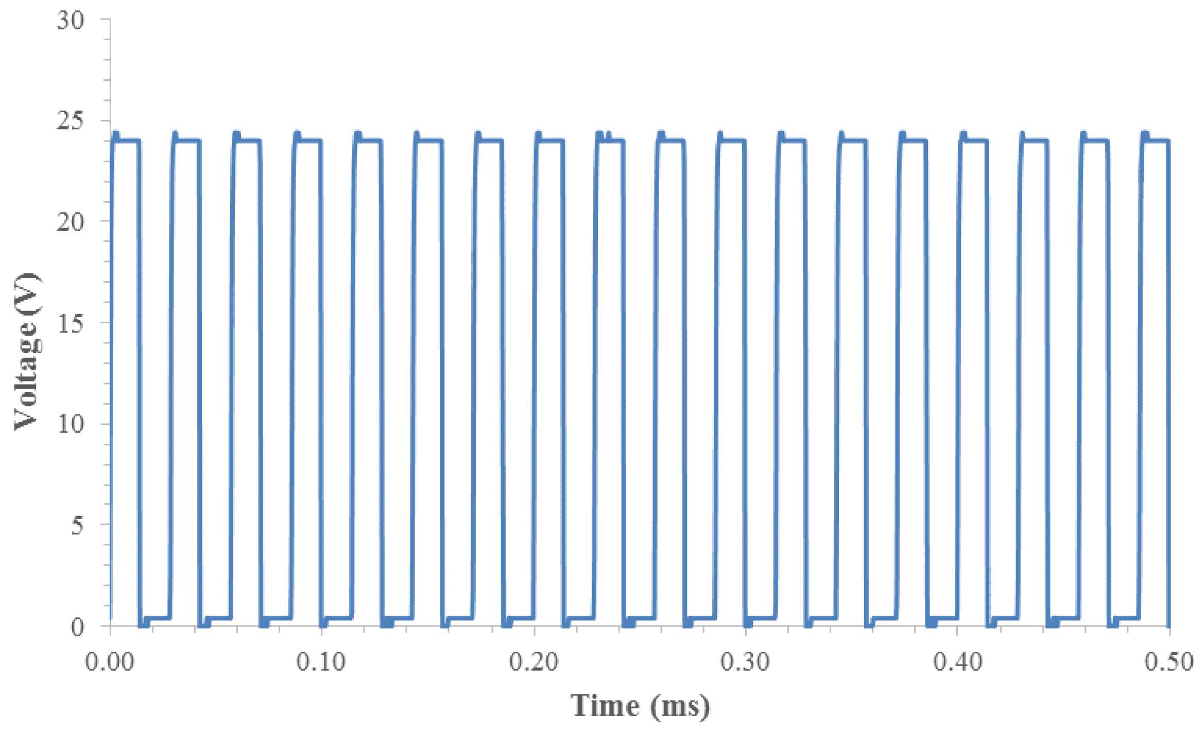 Applsci 12 06920 g005