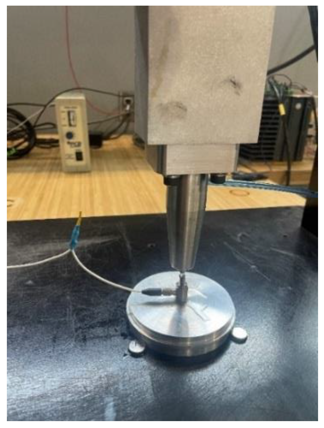 Applsci 12 06920 g007