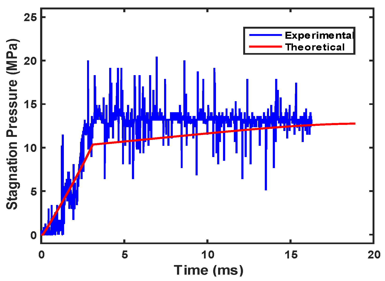 Applsci 12 06920 g008