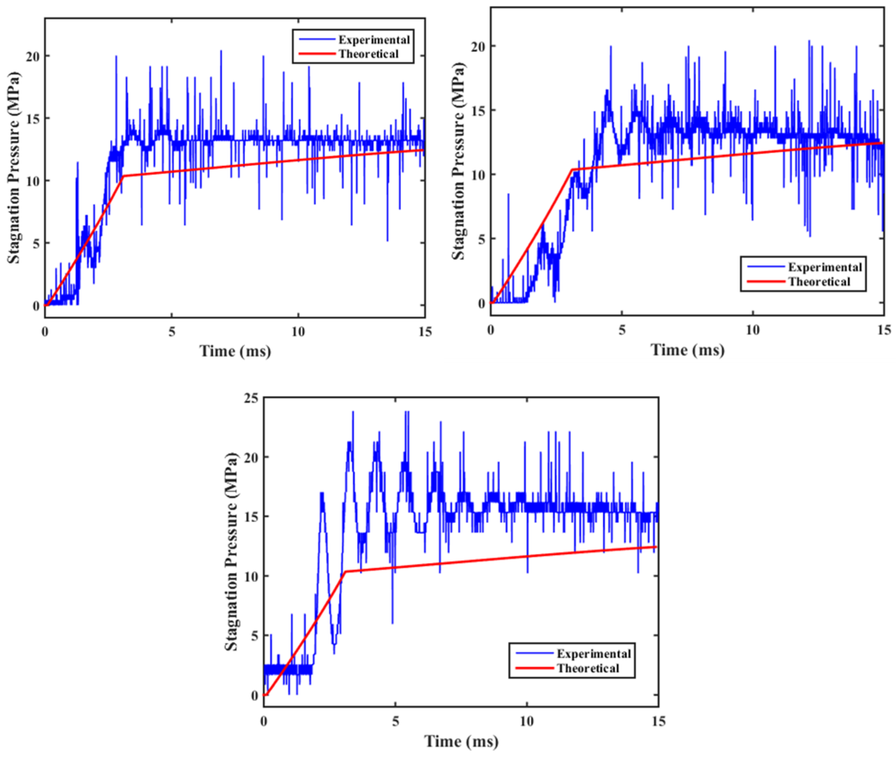 Applsci 12 06920 g009