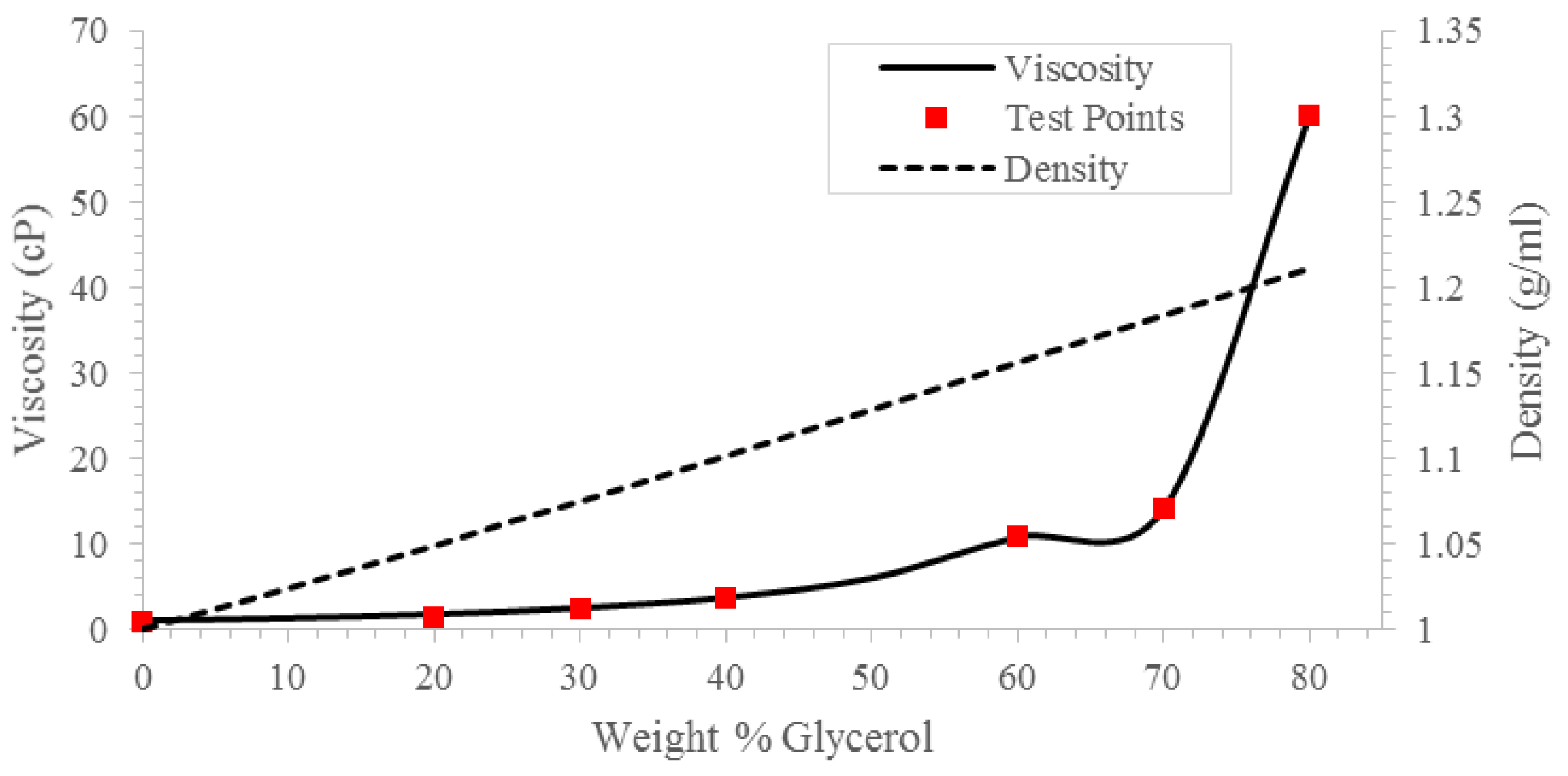 Applsci 12 06920 g012
