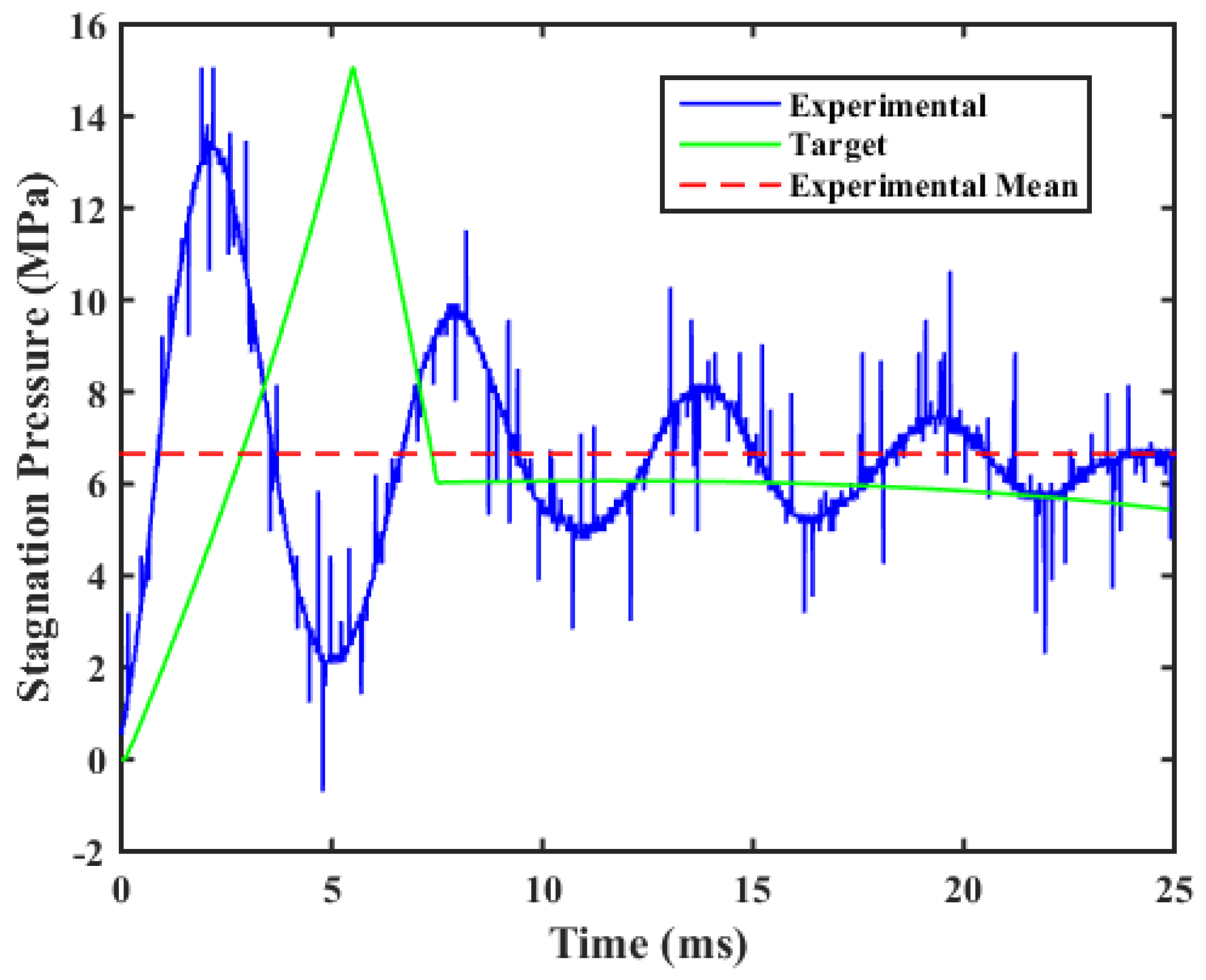 Applsci 12 06920 g013
