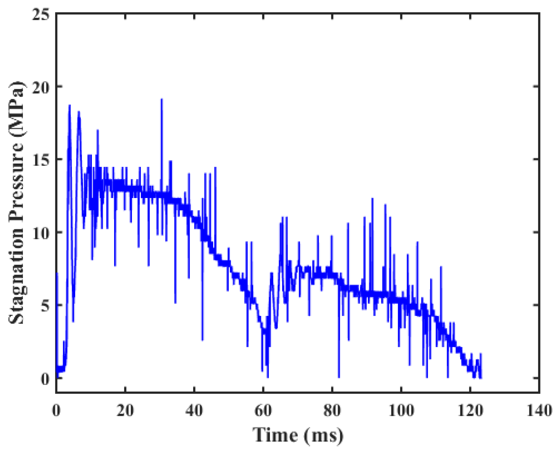 Applsci 12 06920 g015