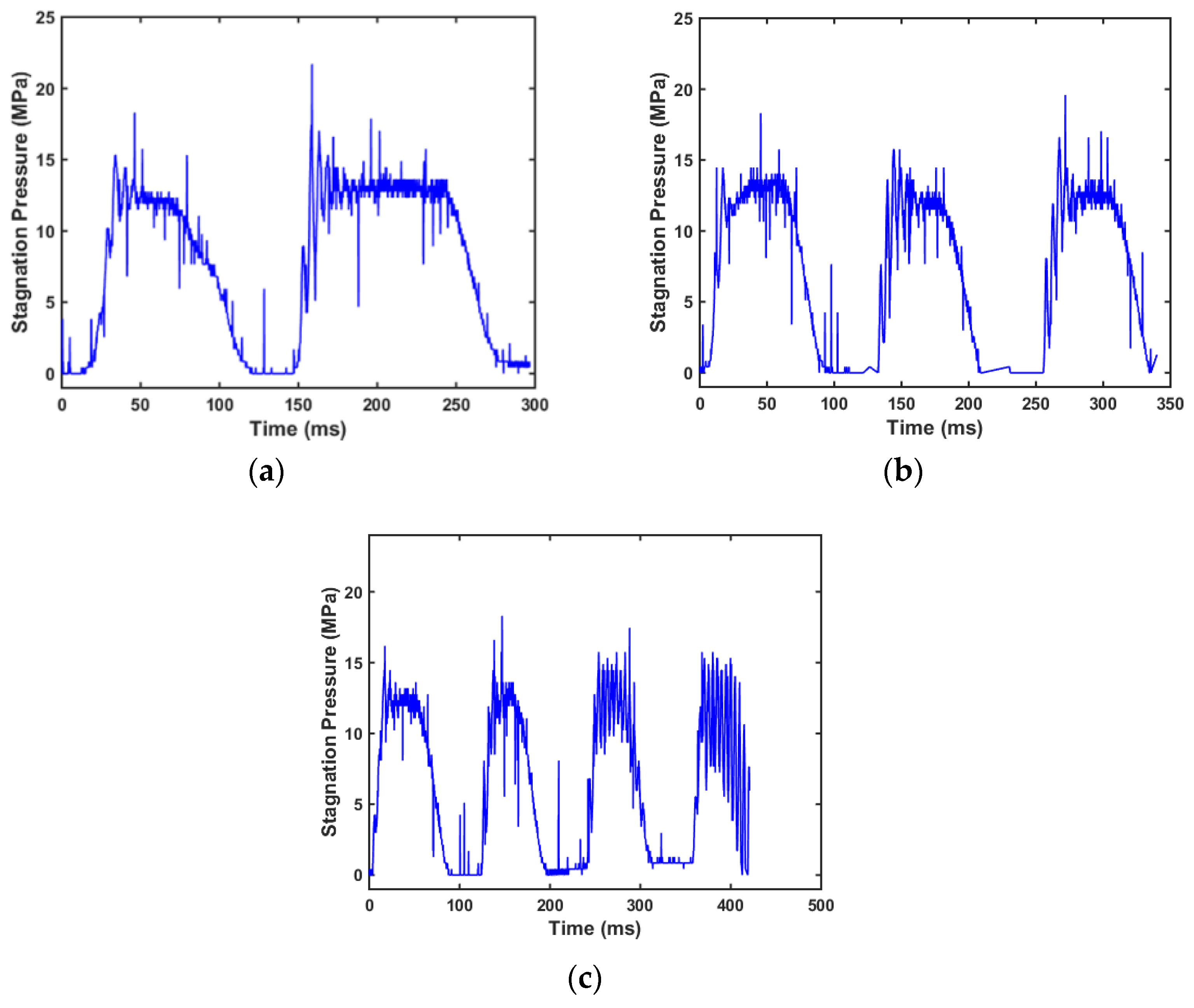 Applsci 12 06920 g016