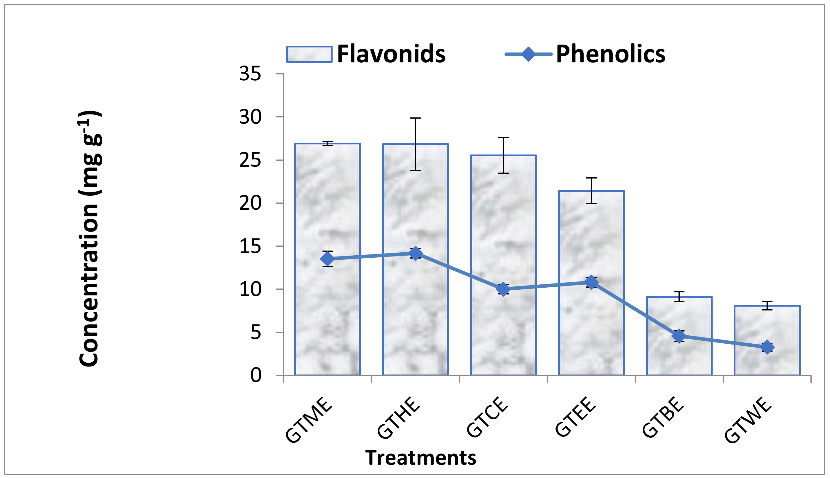 Applsci 12 06921 g002