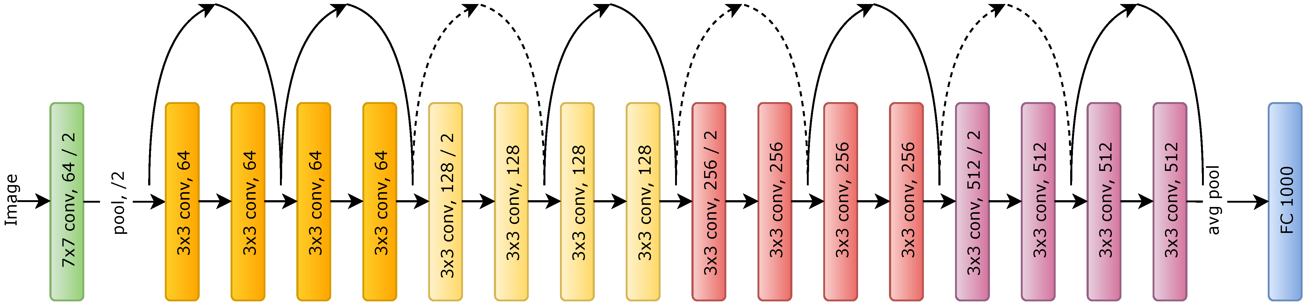 Applsci 12 06924 g003