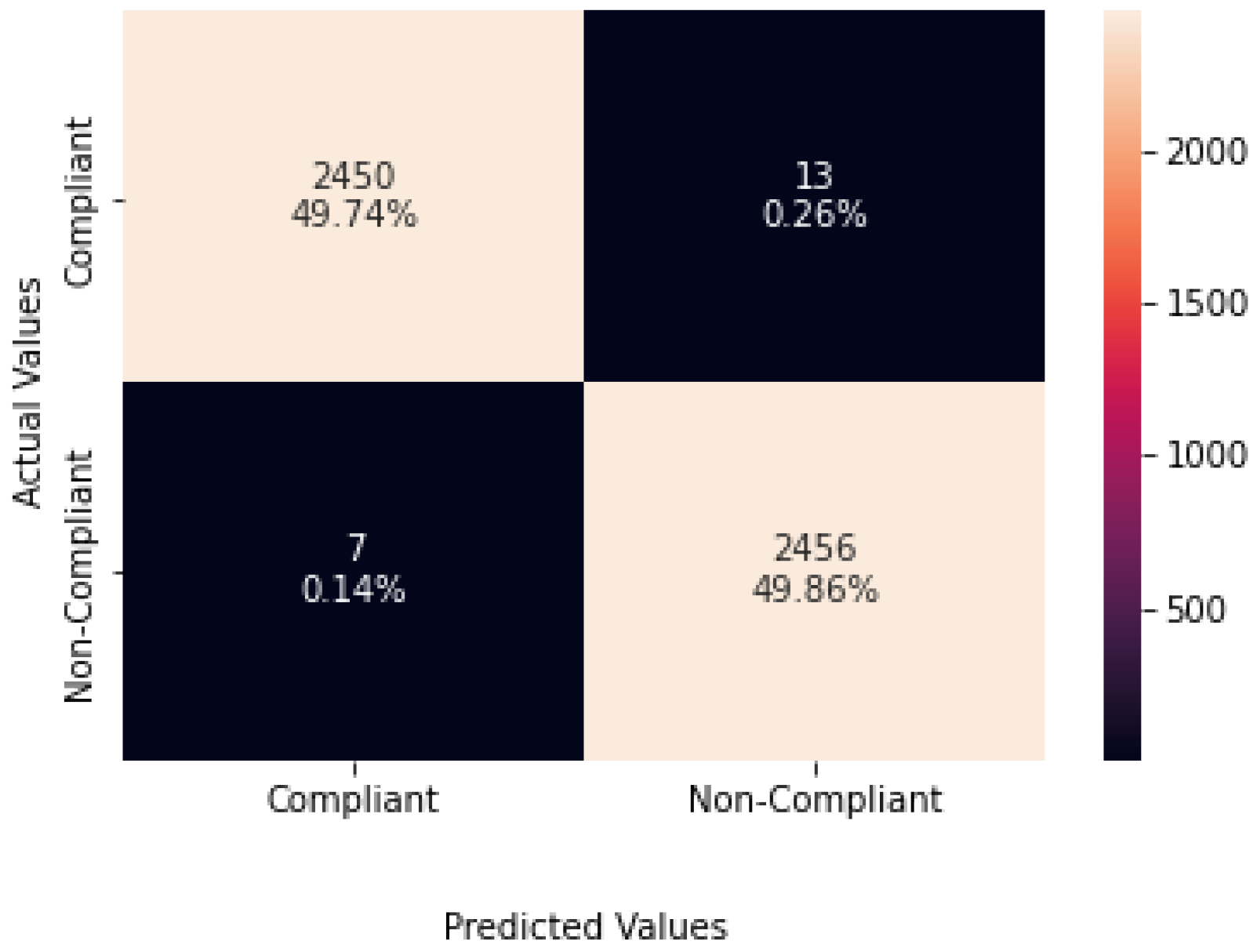 Applsci 12 06924 g010