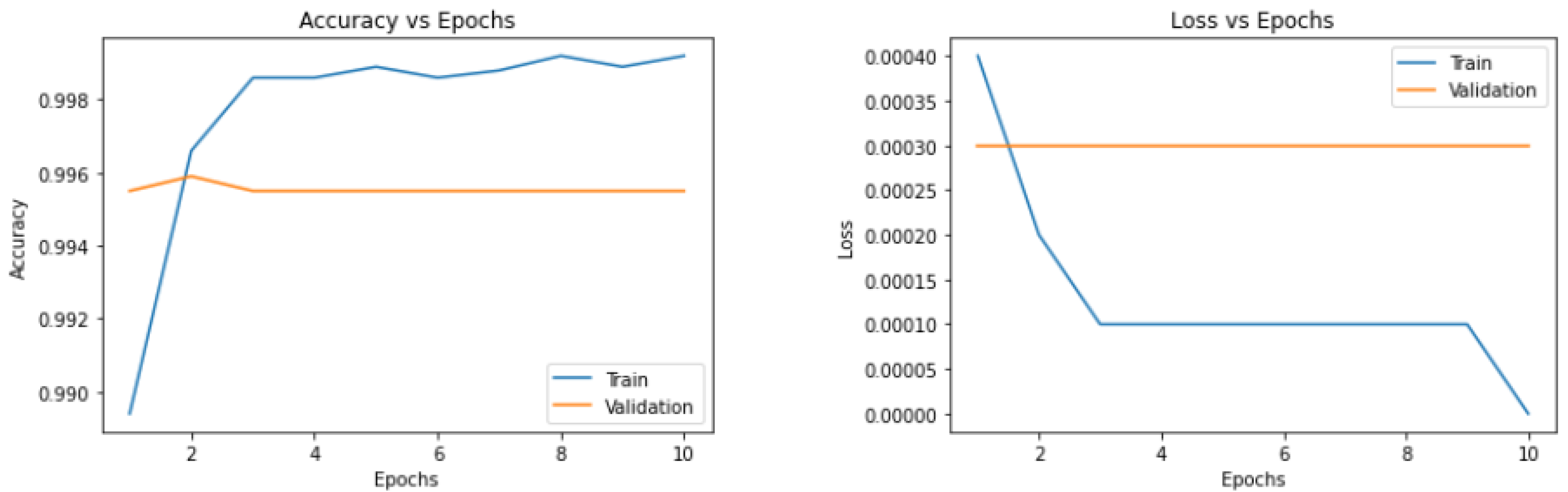 Applsci 12 06924 g015