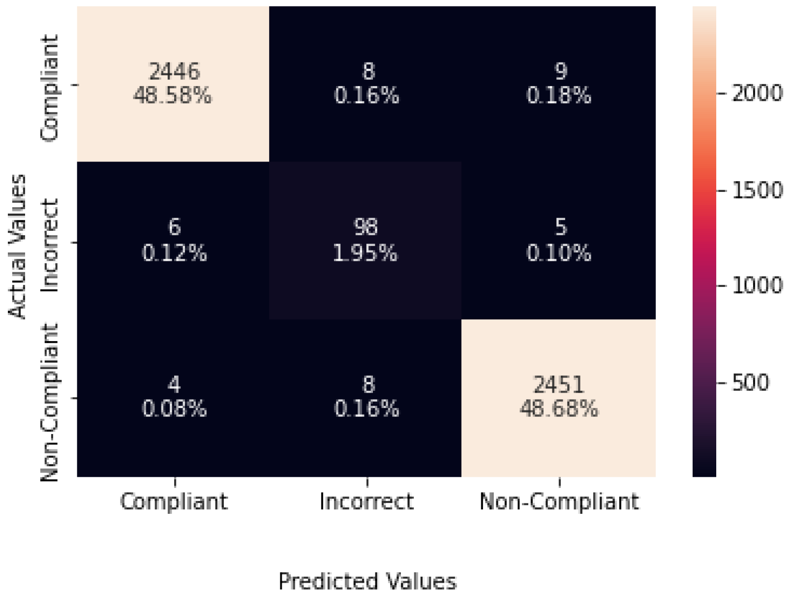 Applsci 12 06924 g016