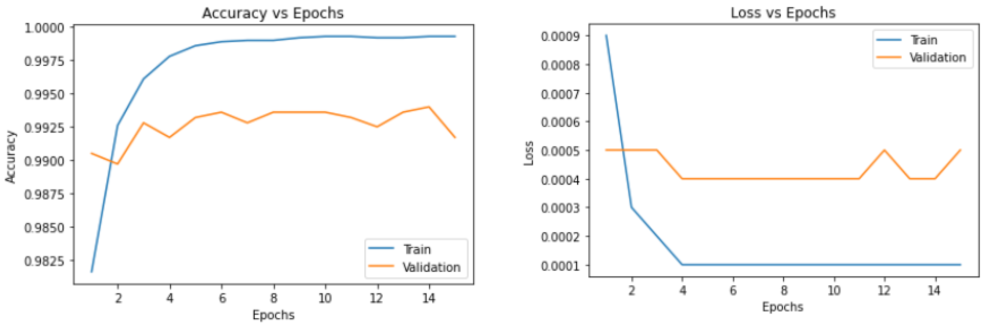 Applsci 12 06924 g023