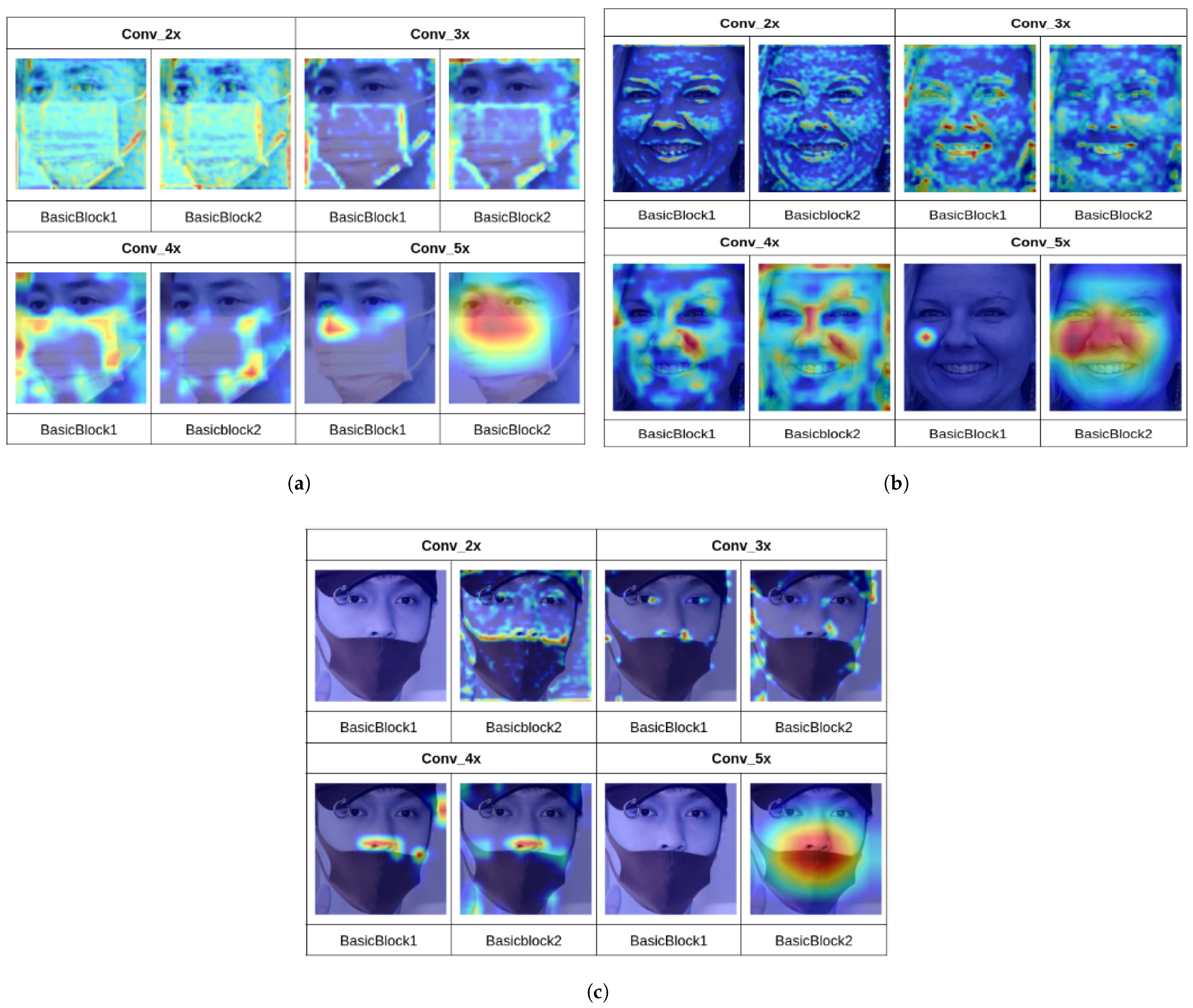 Applsci 12 06924 g029