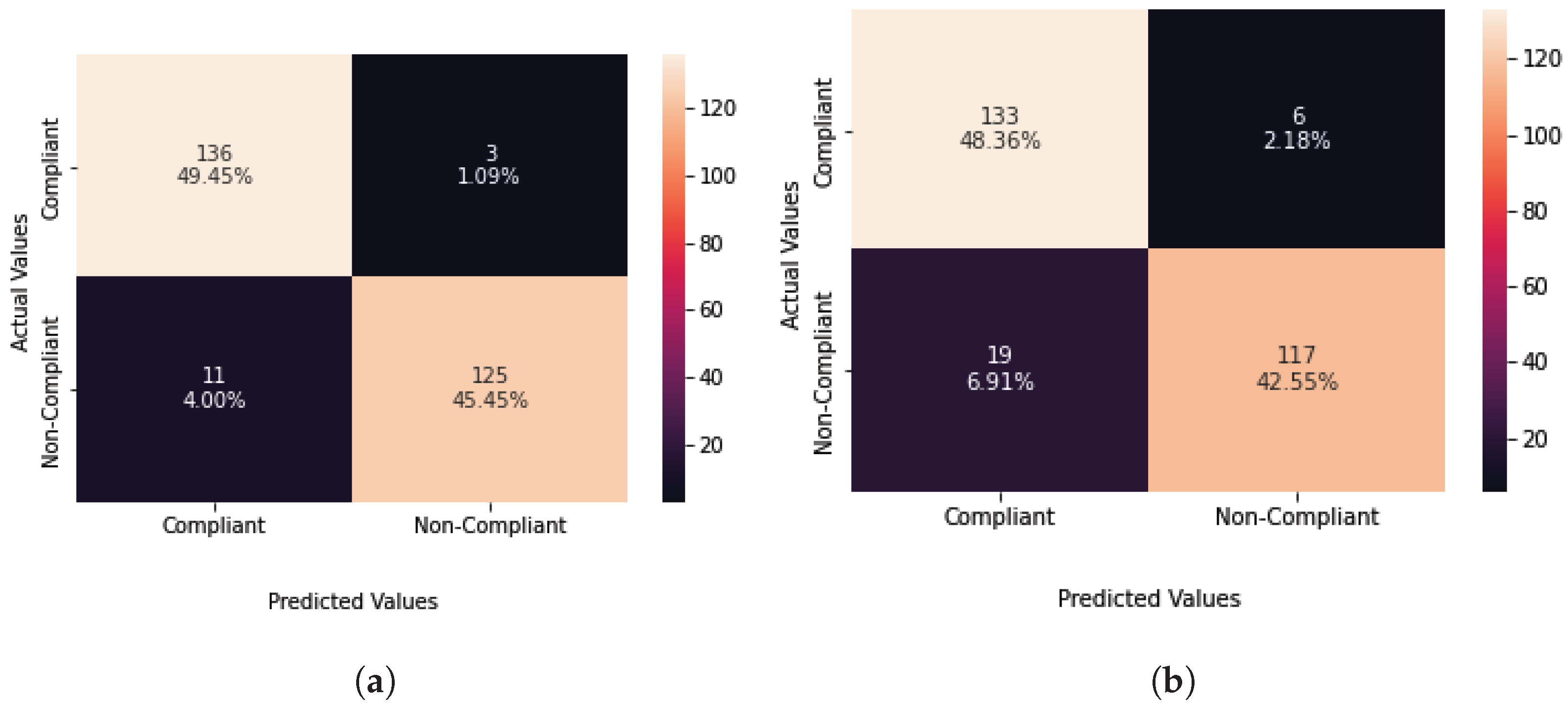 Applsci 12 06924 g030