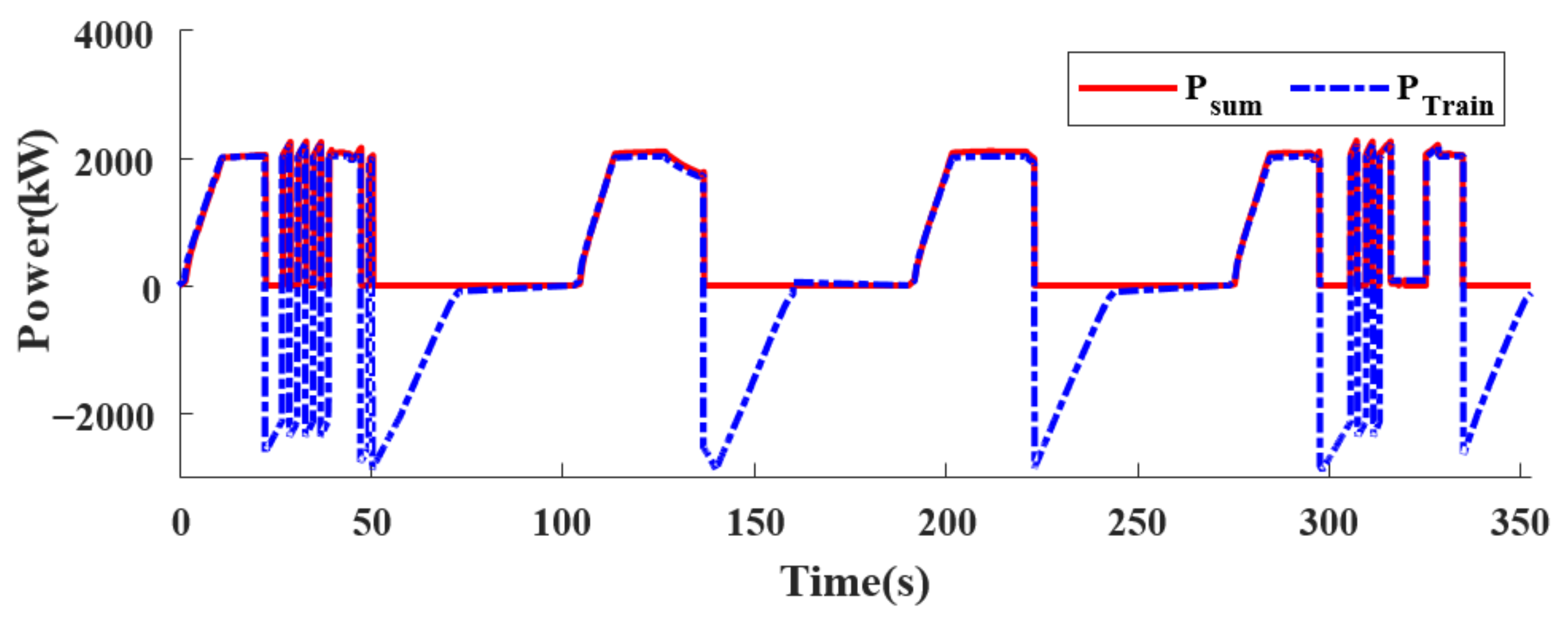 Applsci 12 06929 g012