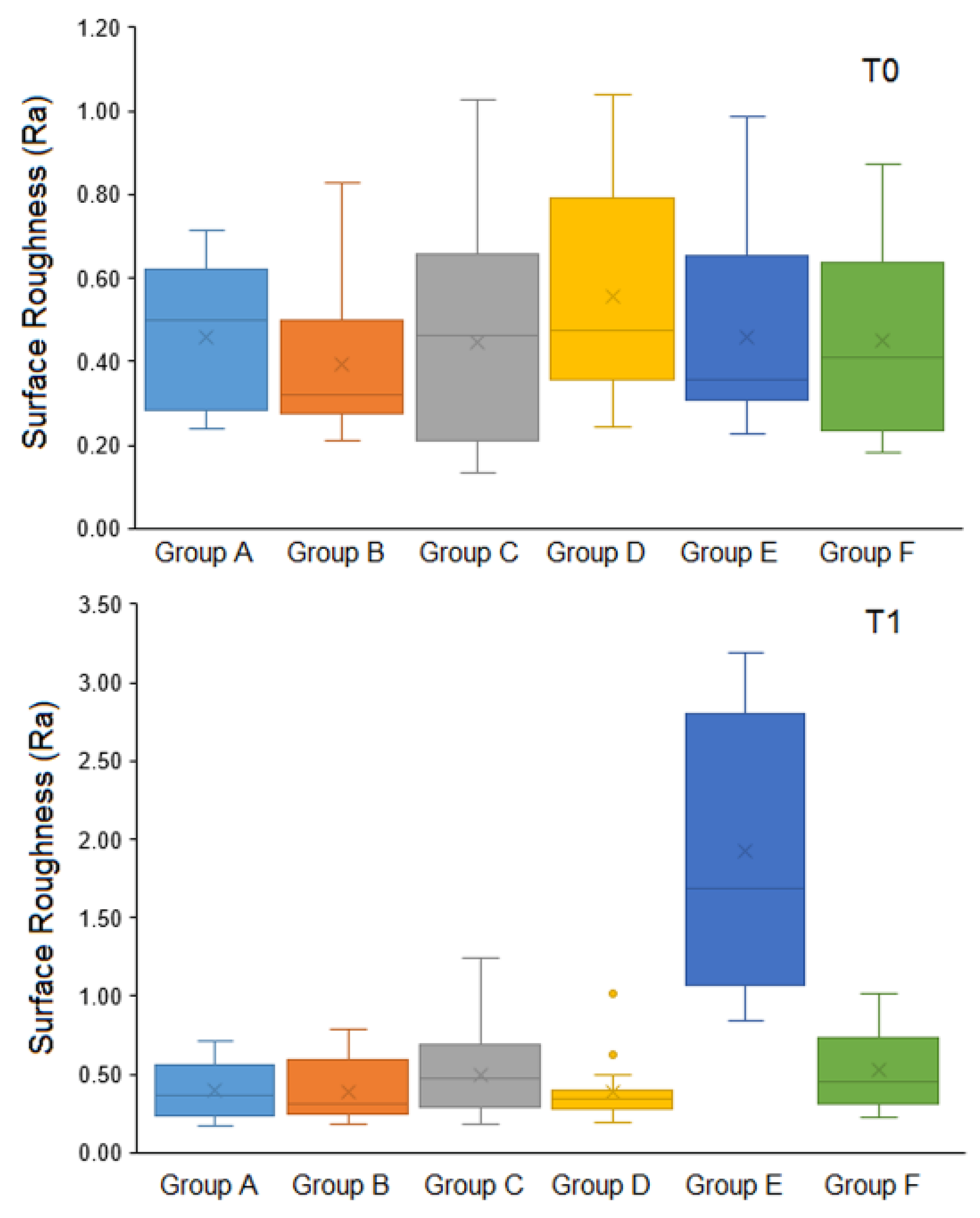 Applsci 12 06930 g001