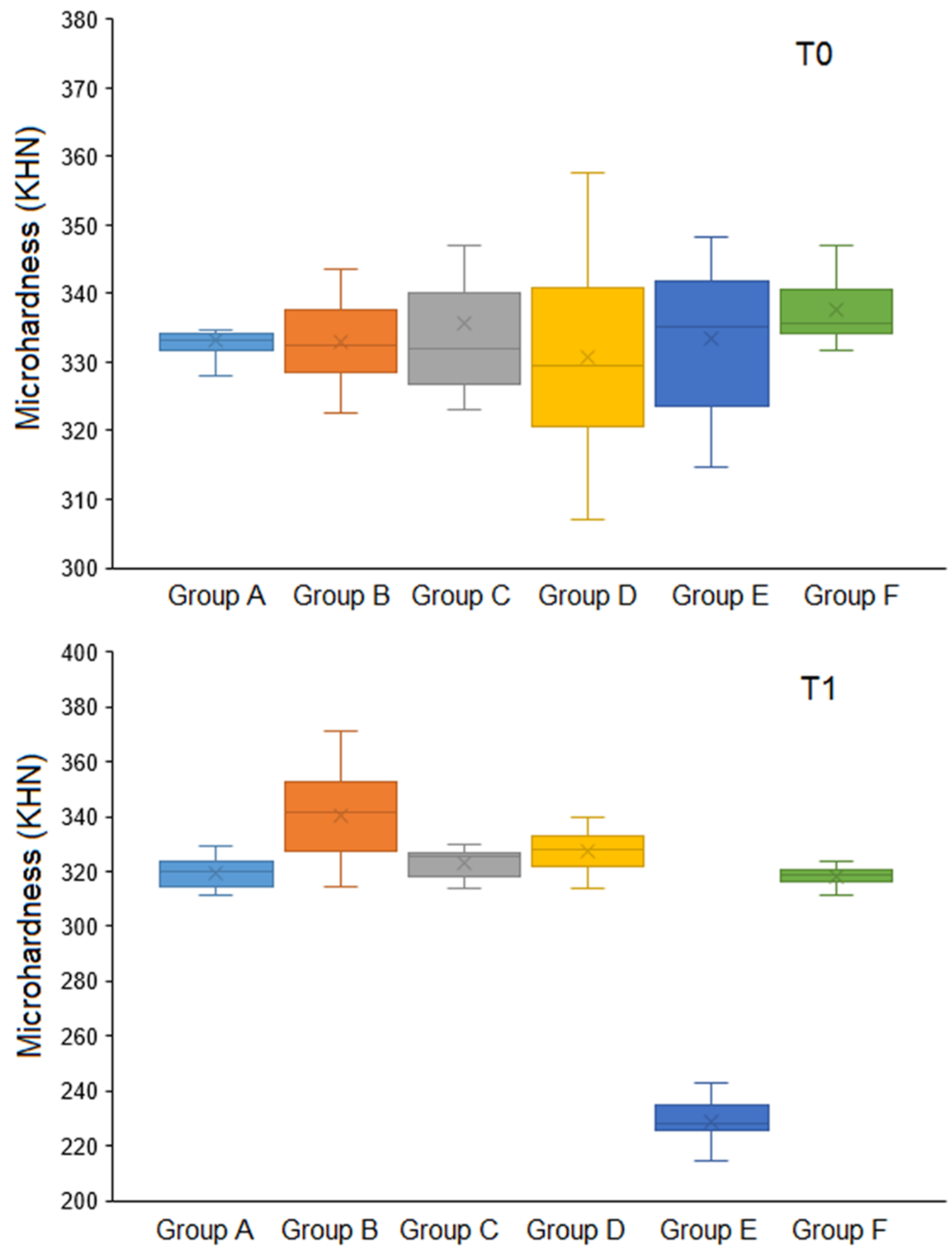Applsci 12 06930 g002