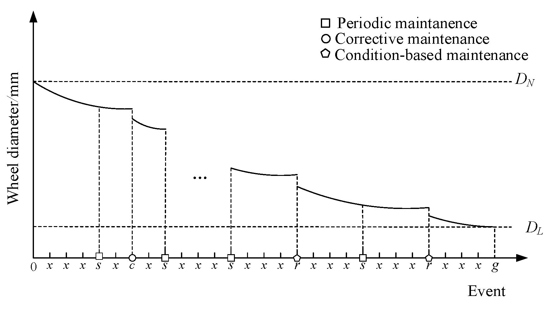 Applsci 12 06934 g006