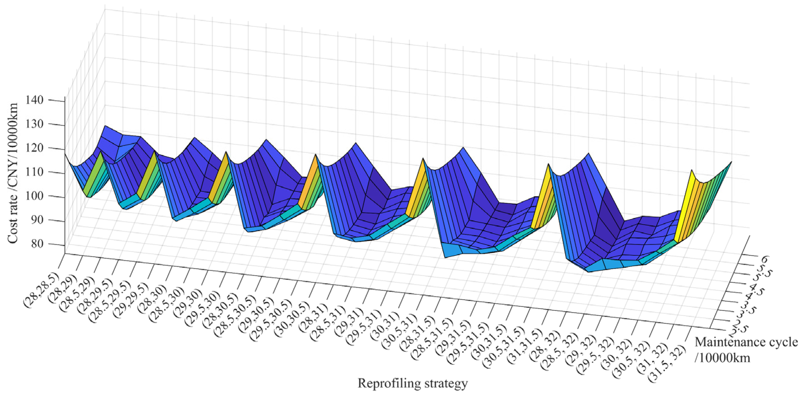 Applsci 12 06934 g009