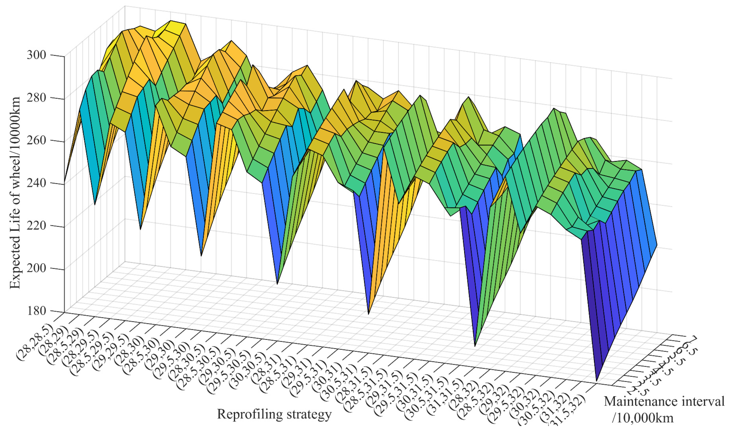 Applsci 12 06934 g010