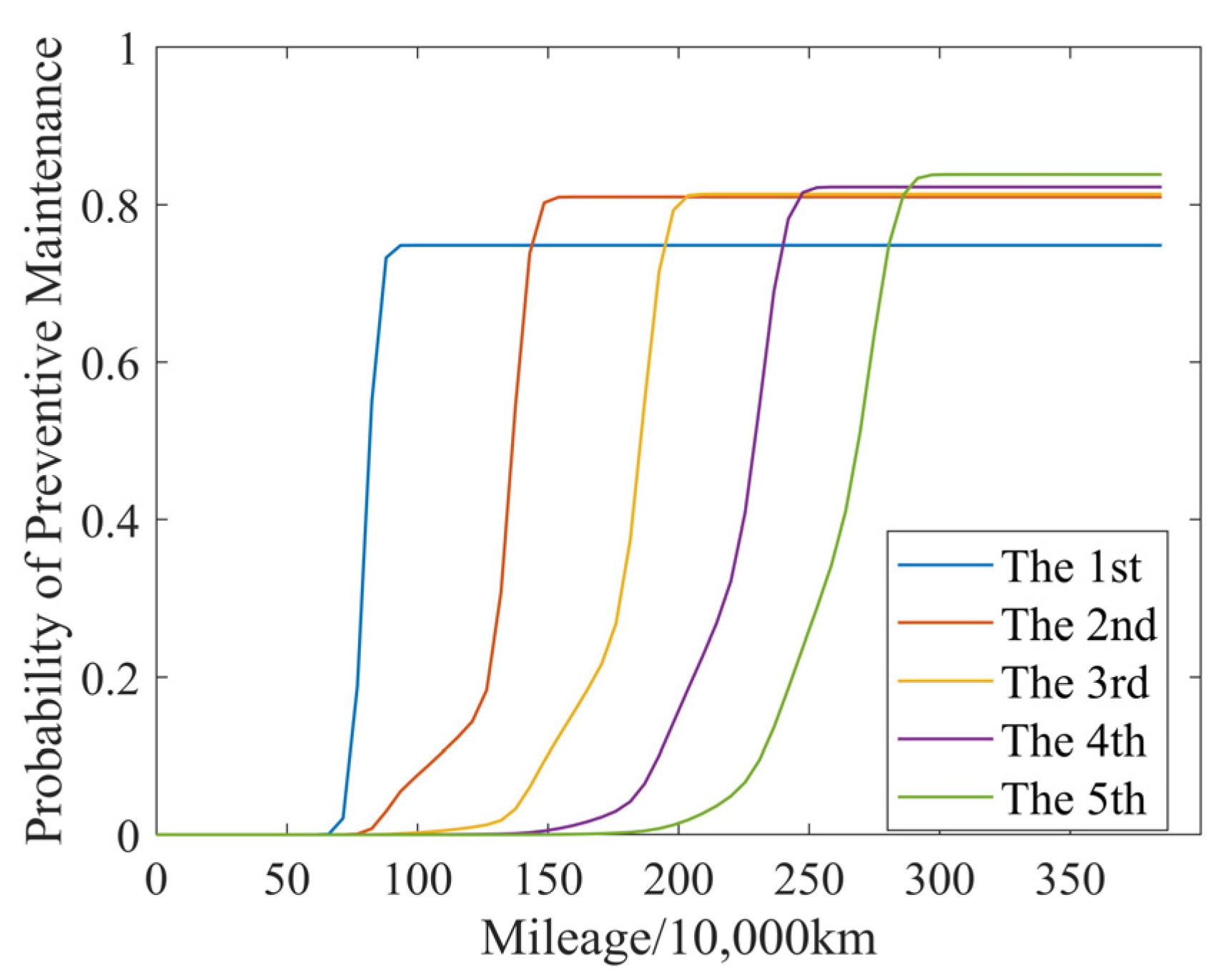 Applsci 12 06934 g012