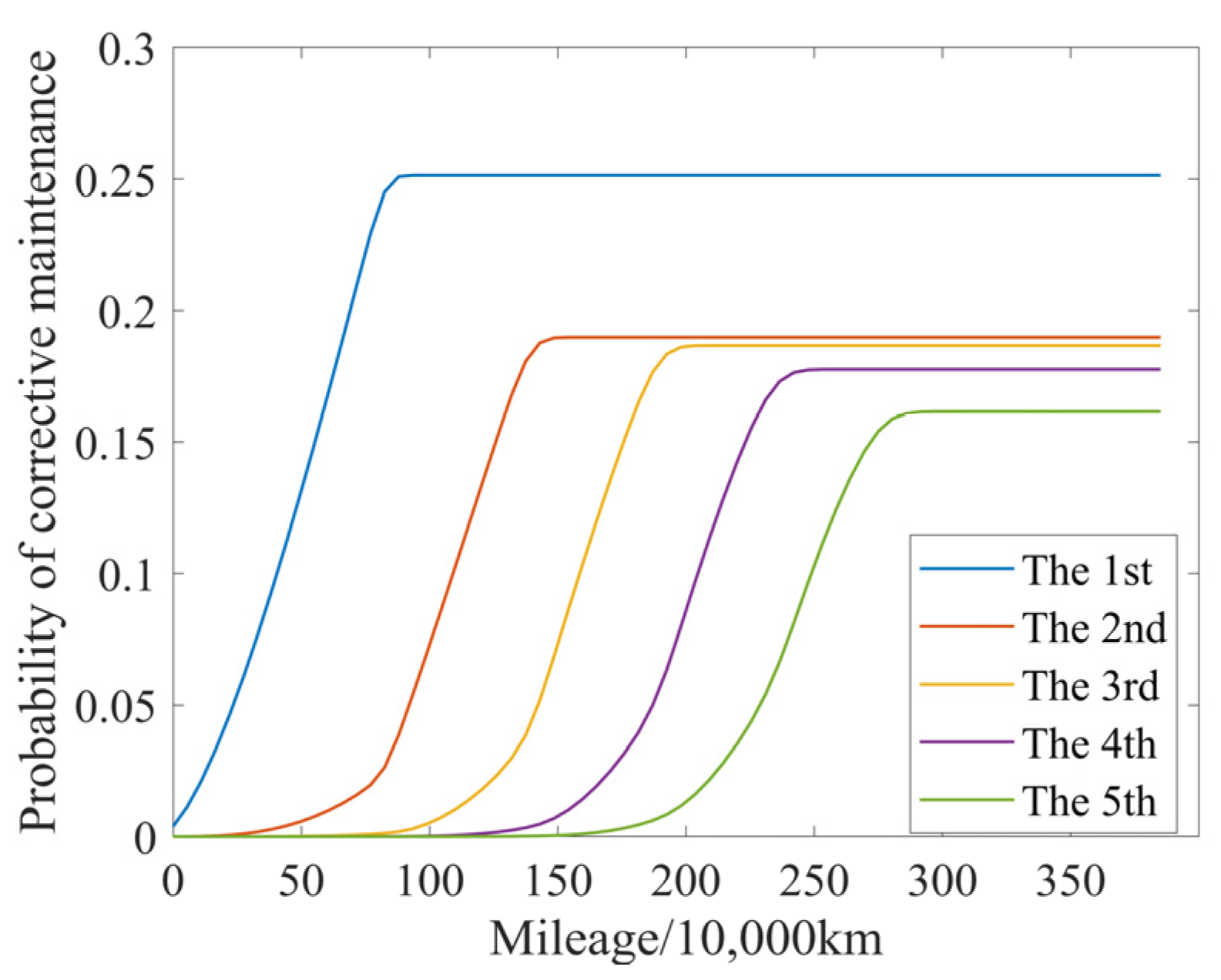 Applsci 12 06934 g013