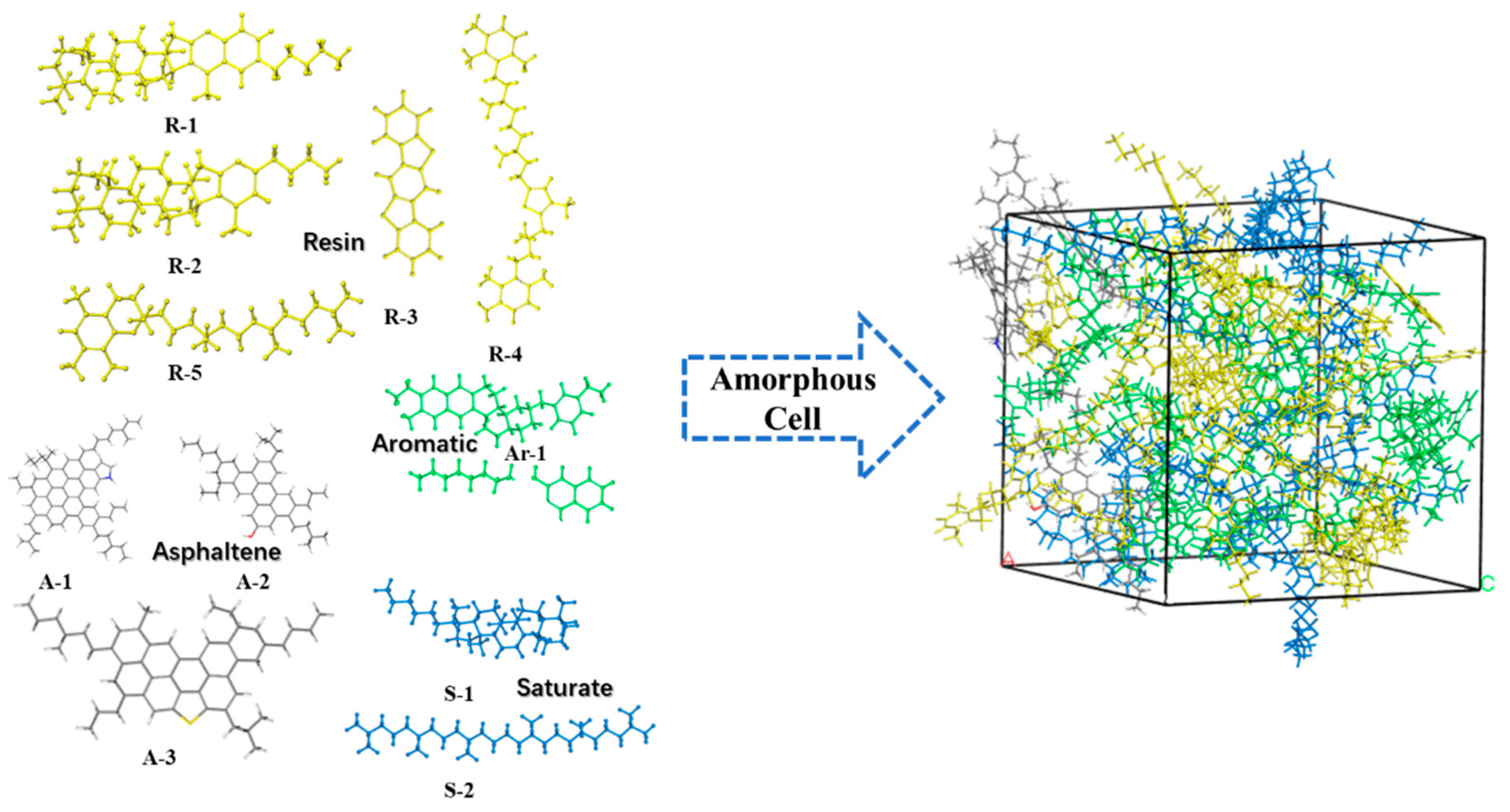 Applsci 12 06940 g003