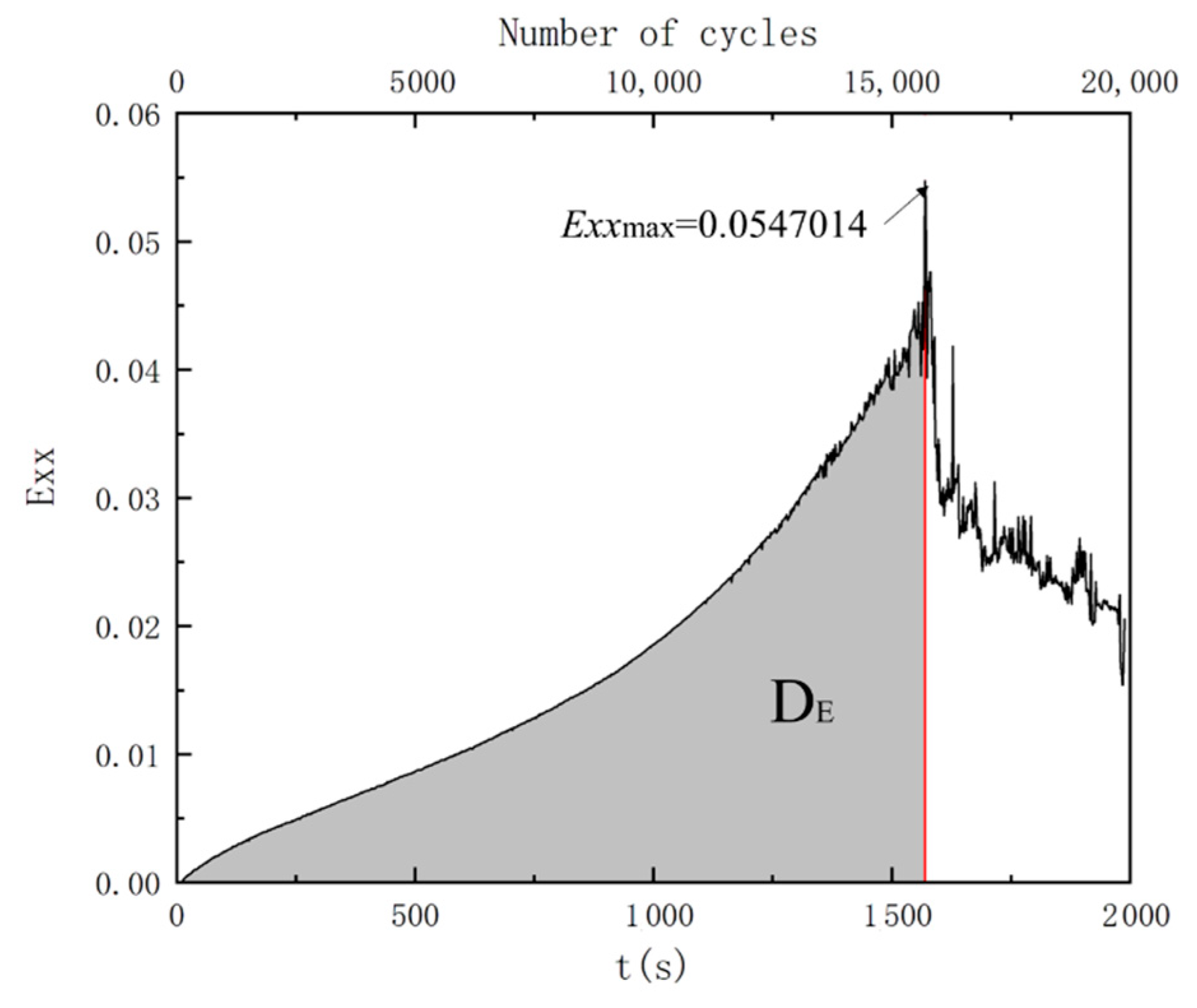 Applsci 12 06940 g008