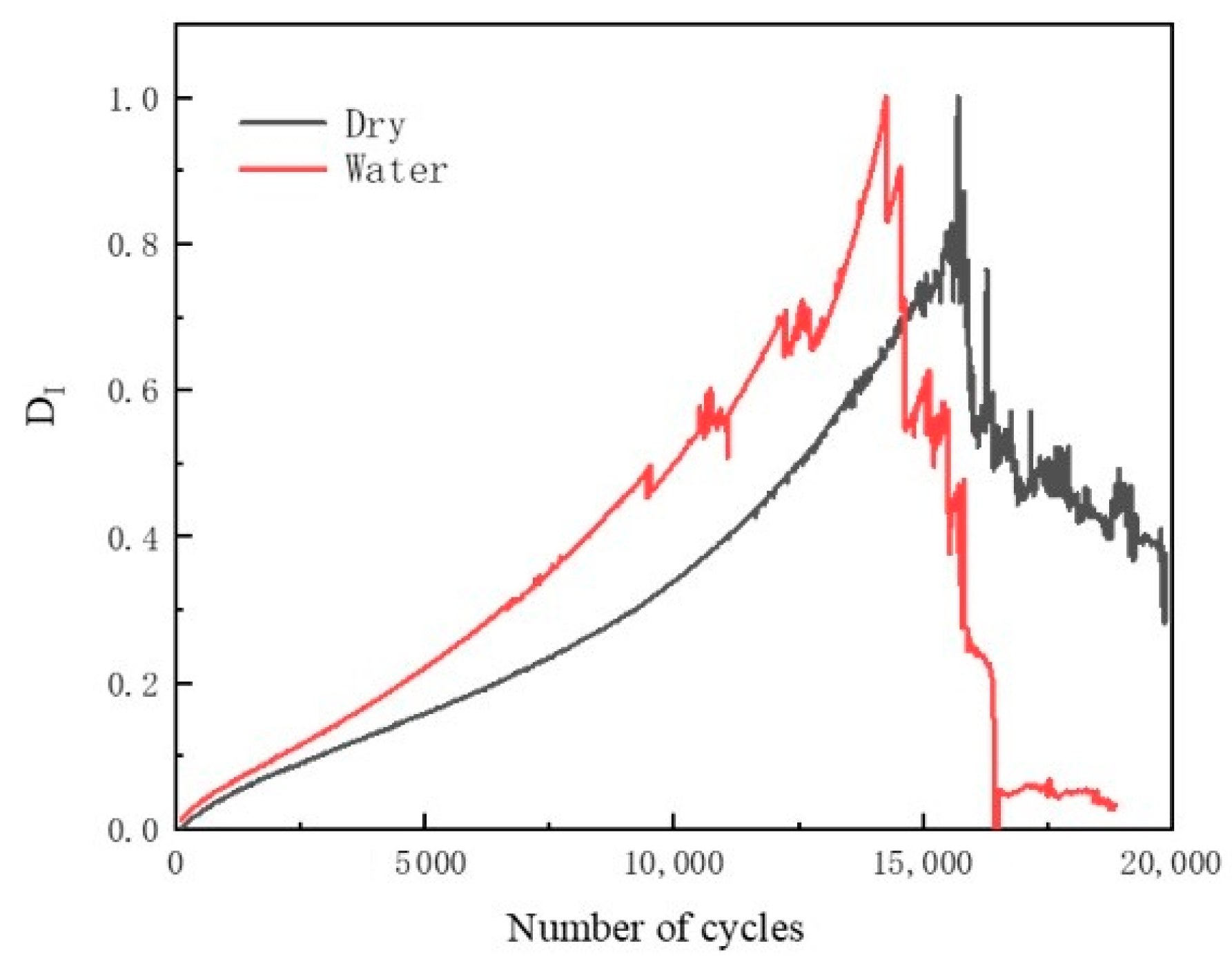 Applsci 12 06940 g010