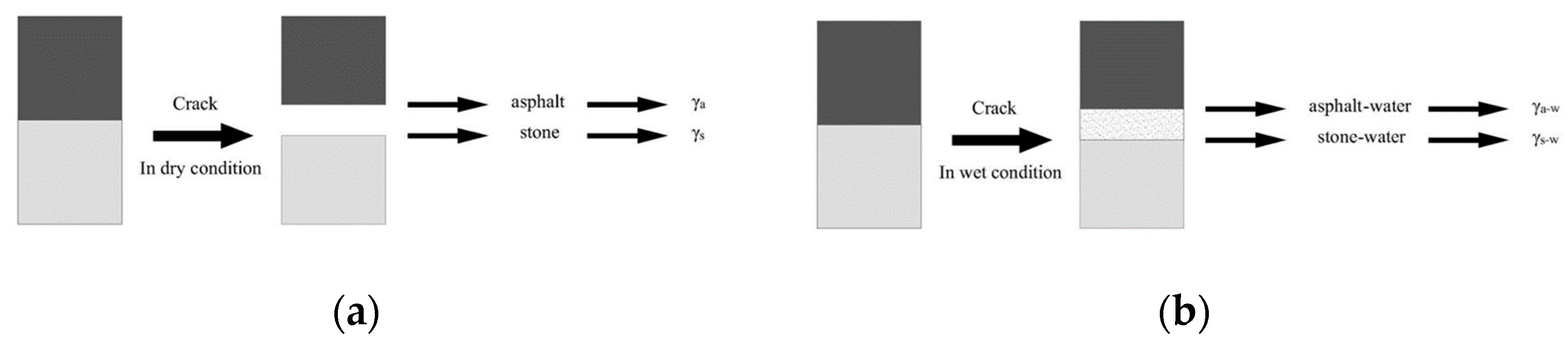 Applsci 12 06940 g013