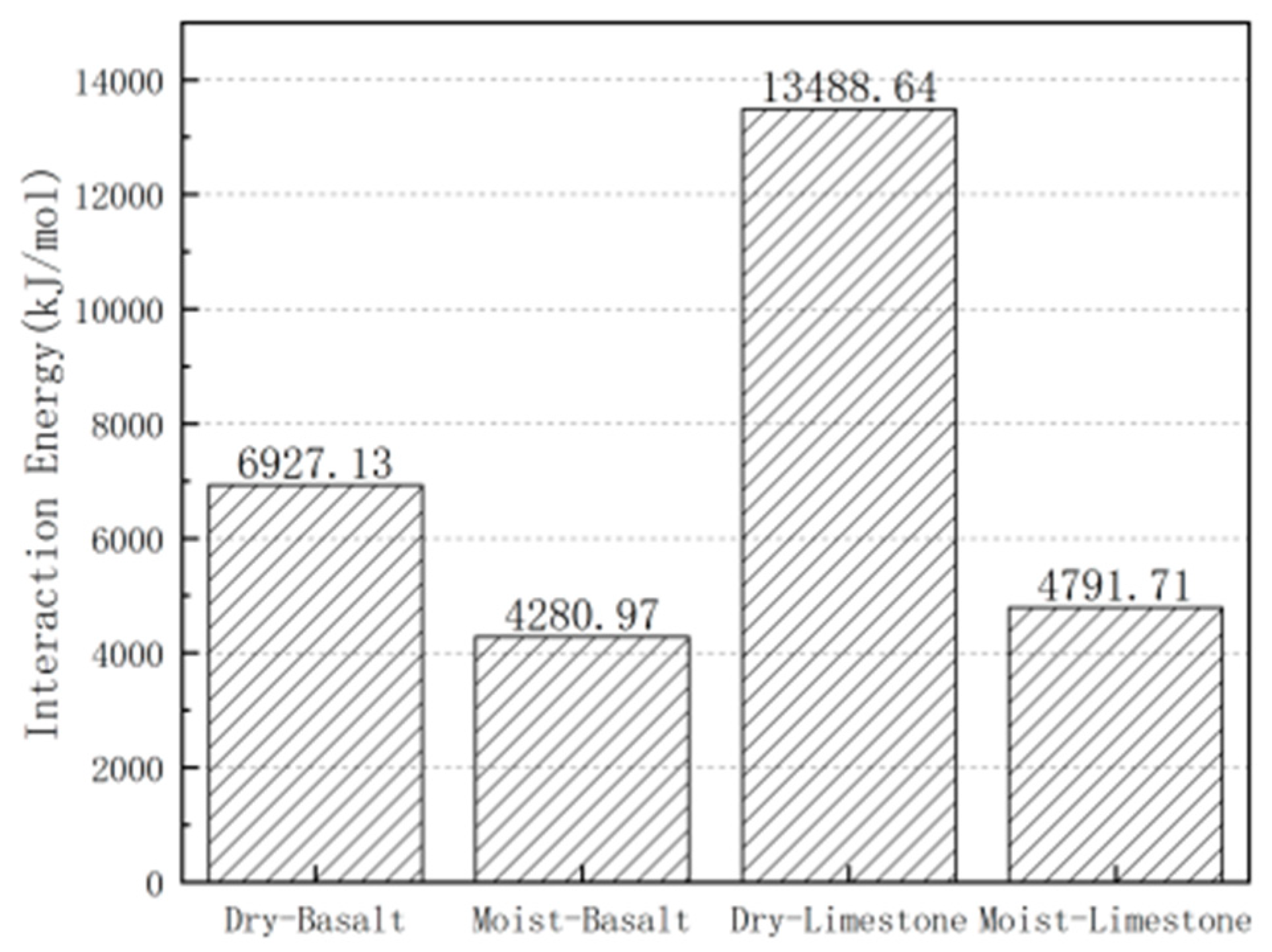 Applsci 12 06940 g016