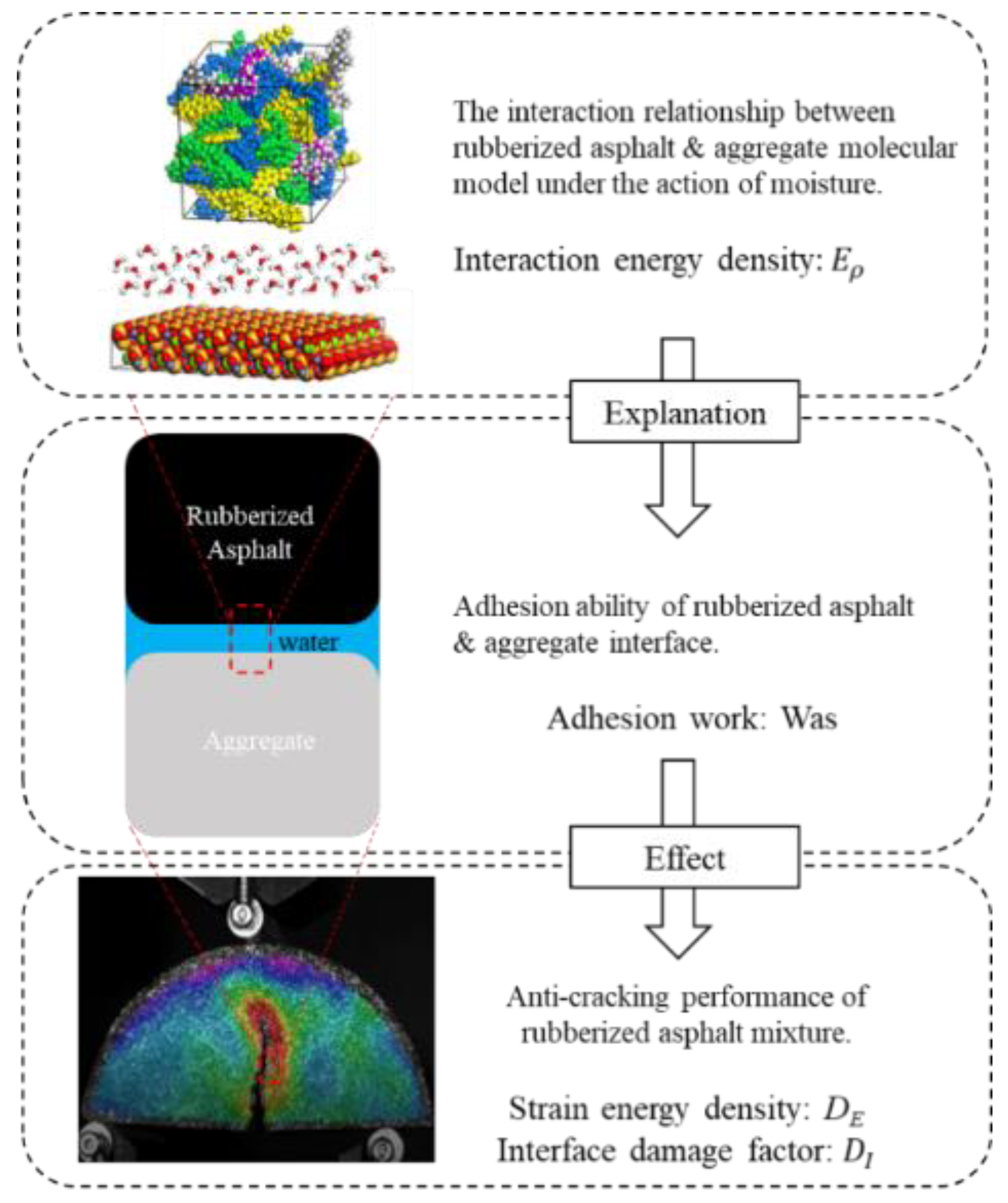 Applsci 12 06940 g018