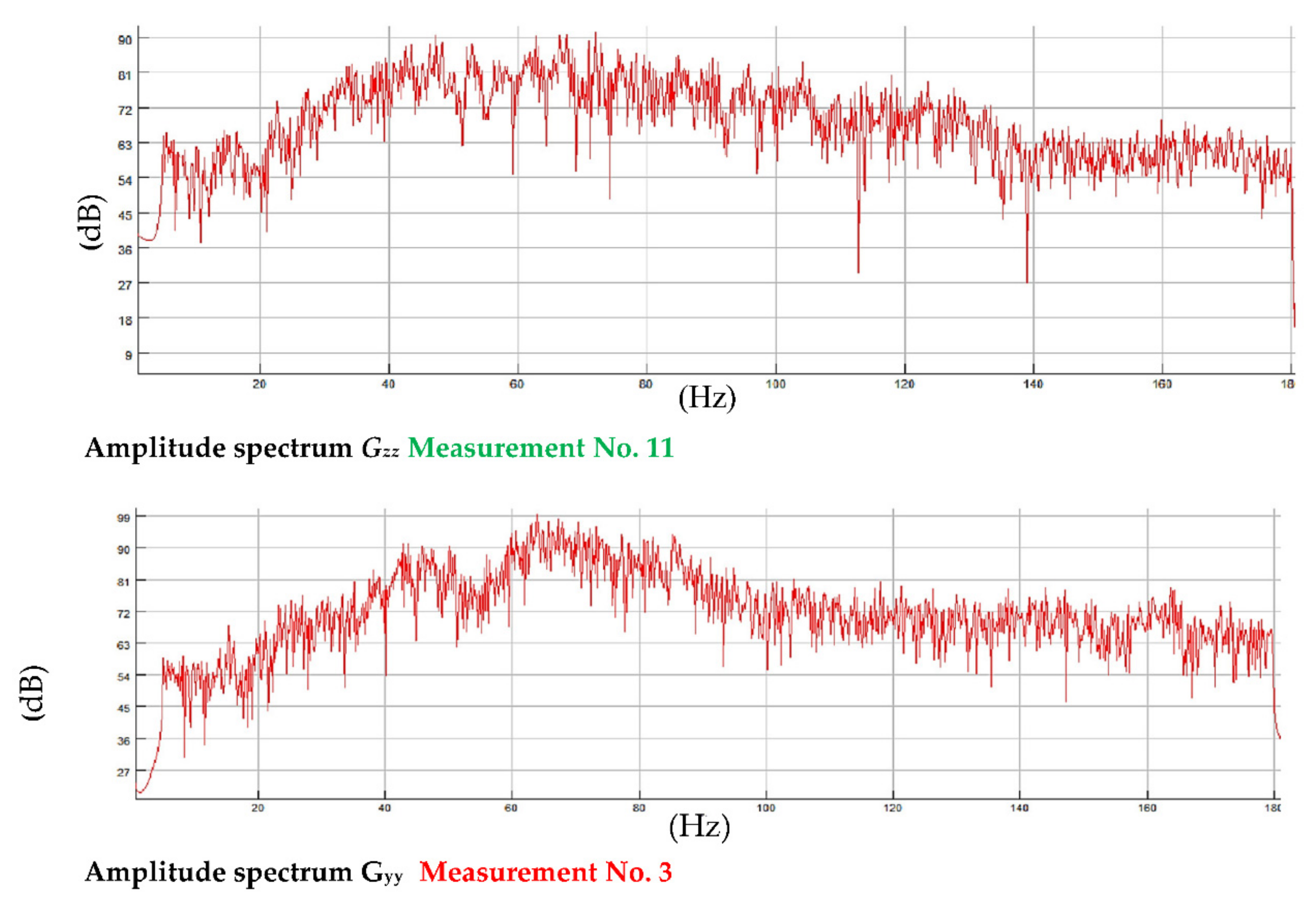 Applsci 12 06947 g012 Applsci 12 06947 g012