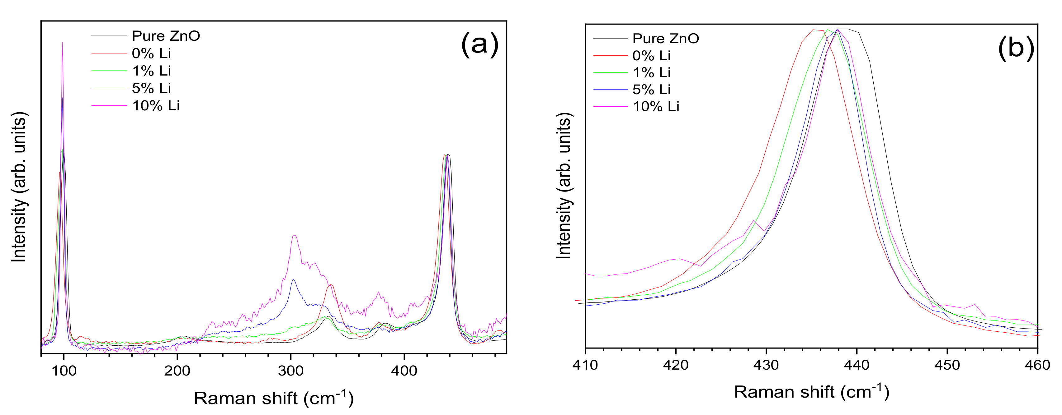 Applsci 12 06948 g009 Applsci 12 06948 g009