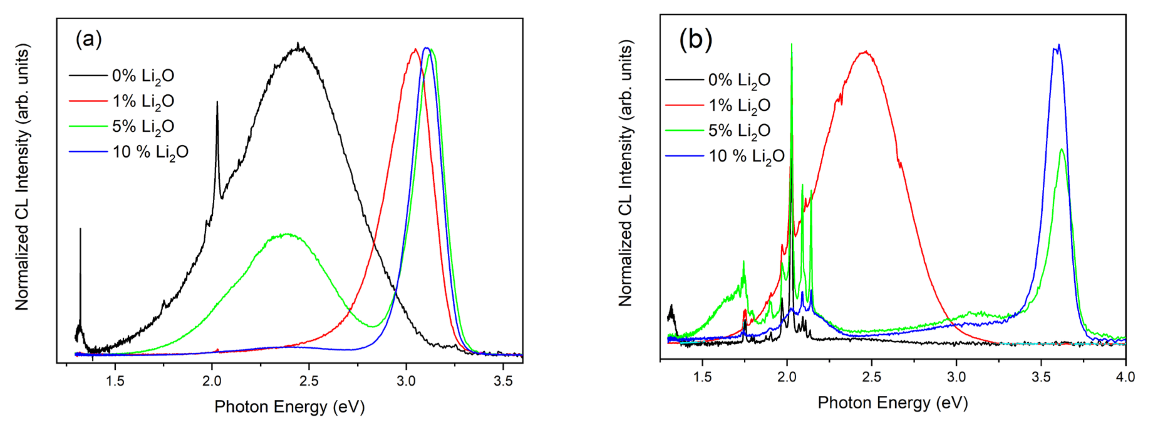 Applsci 12 06948 g010 Applsci 12 06948 g010