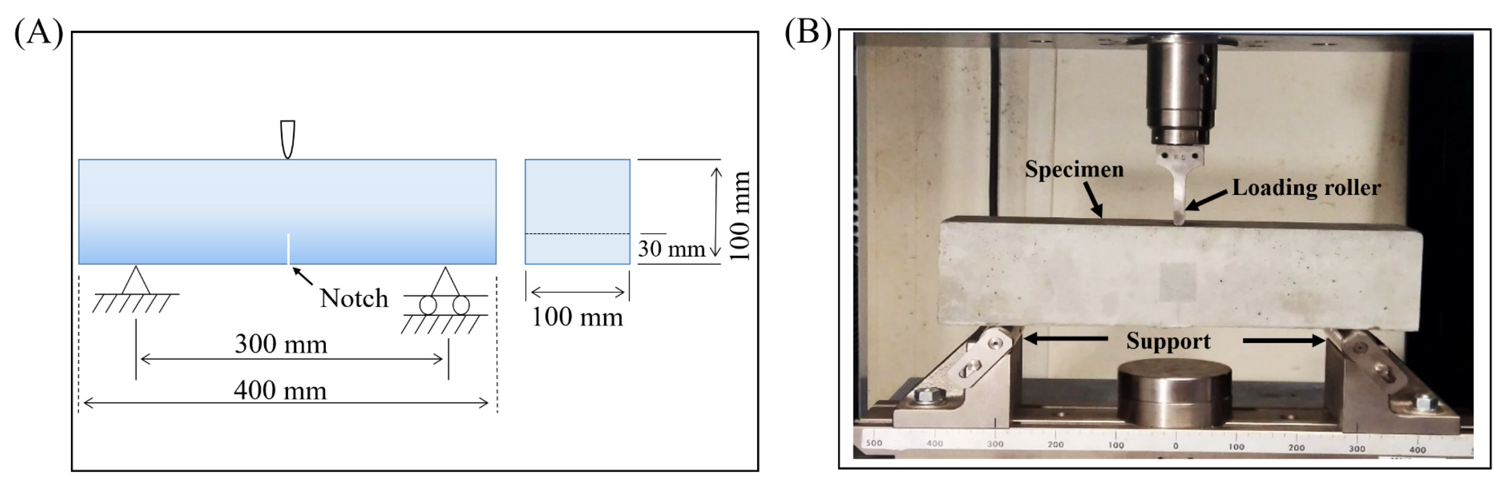 Applsci 12 06950 g002