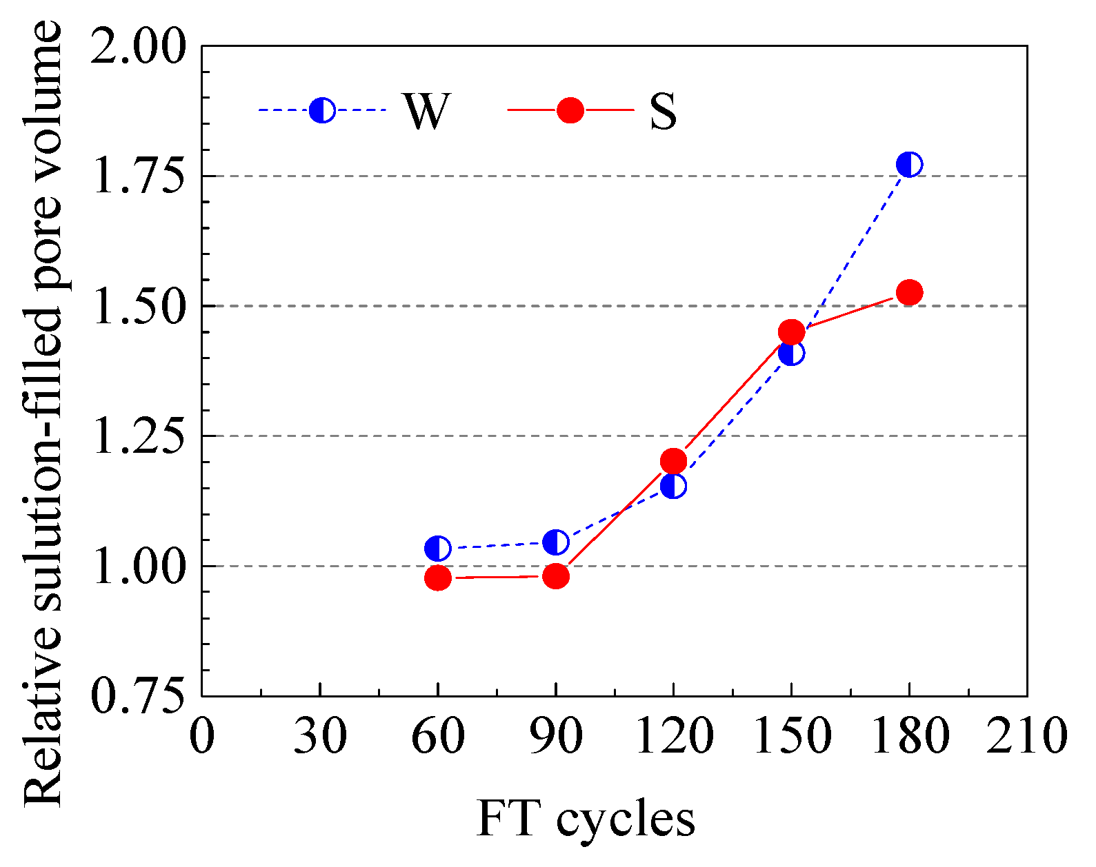 Applsci 12 06950 g005