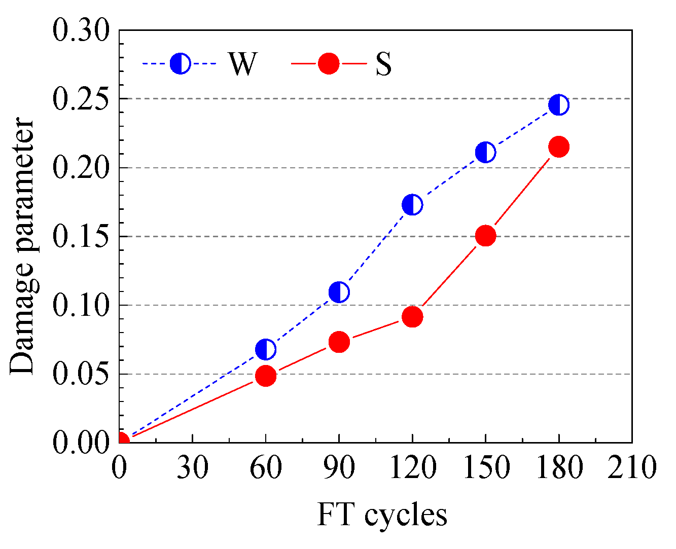 Applsci 12 06950 g006