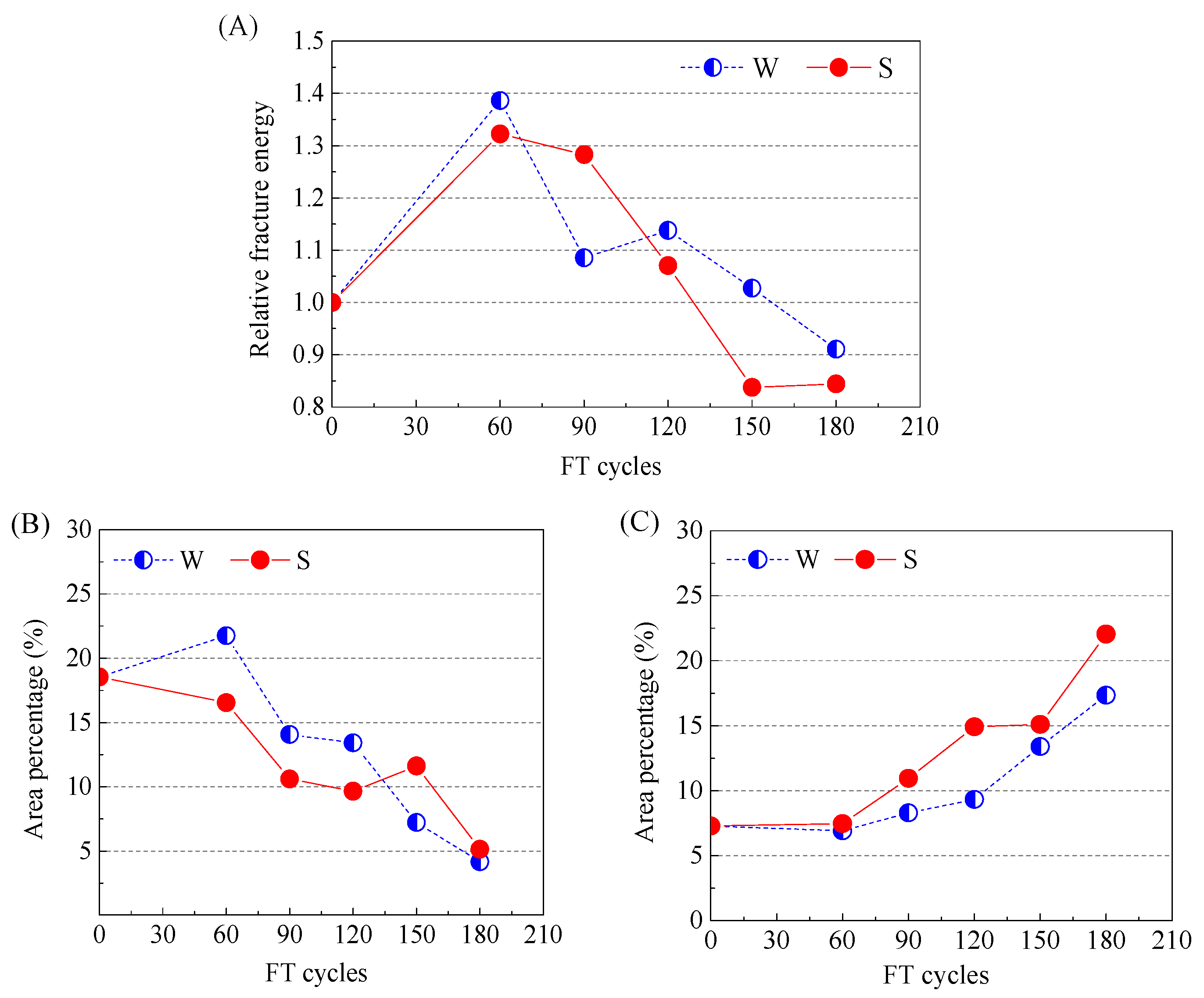 Applsci 12 06950 g008