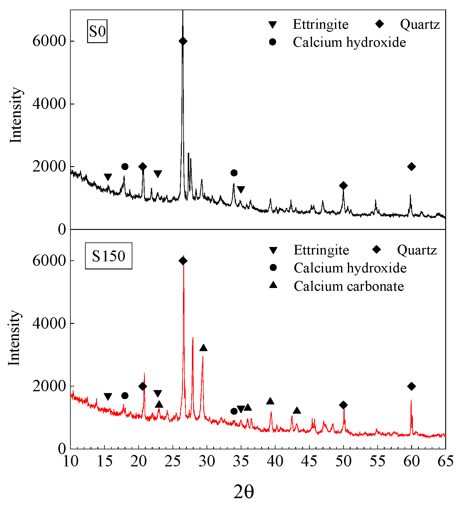 Applsci 12 06950 g010