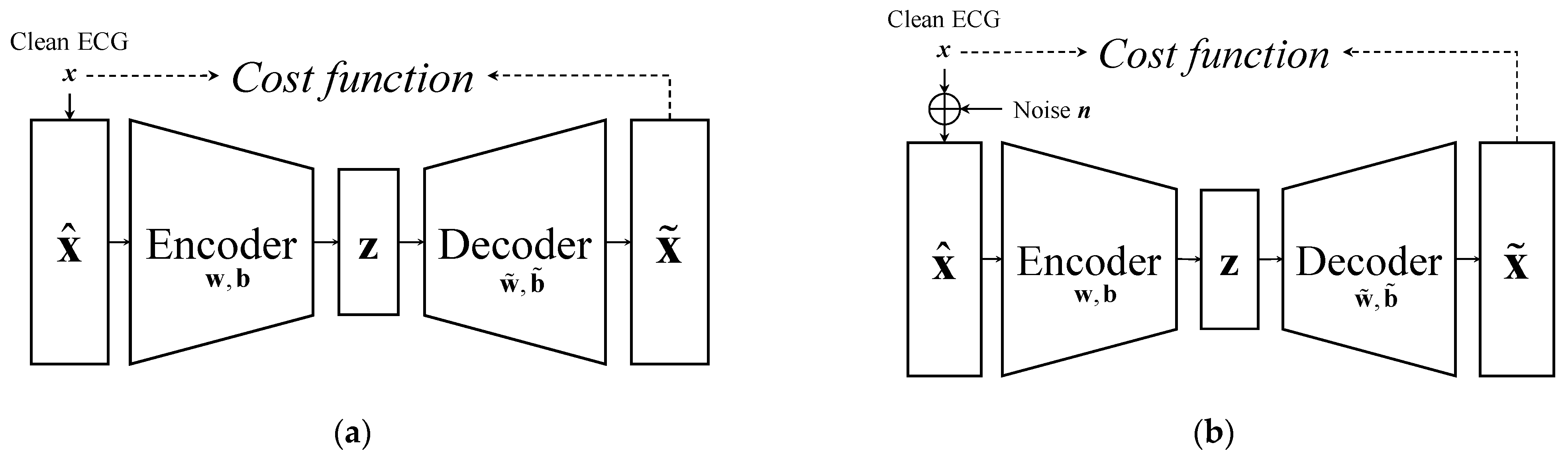 Applsci 12 06957 g002