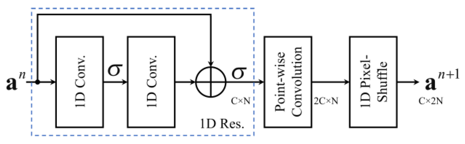 Applsci 12 06957 g008