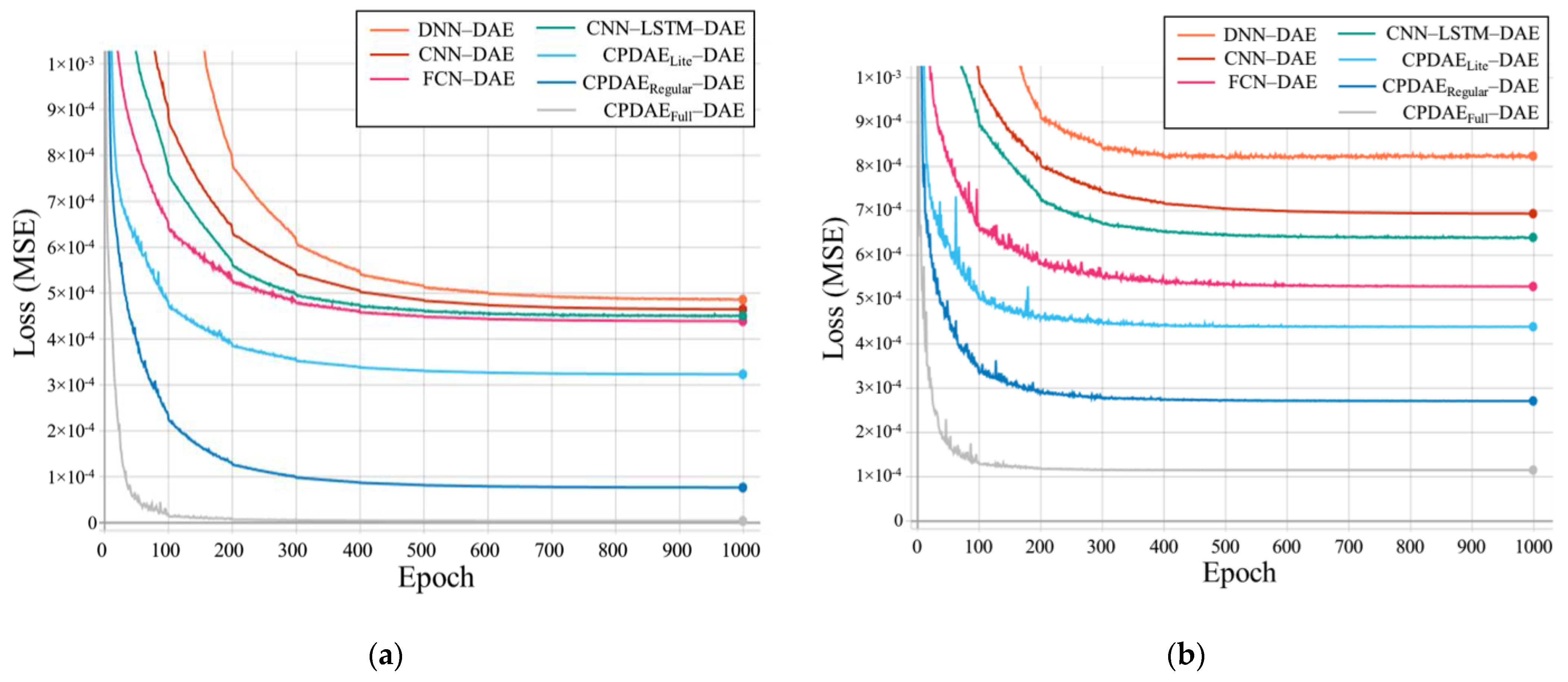 Applsci 12 06957 g010