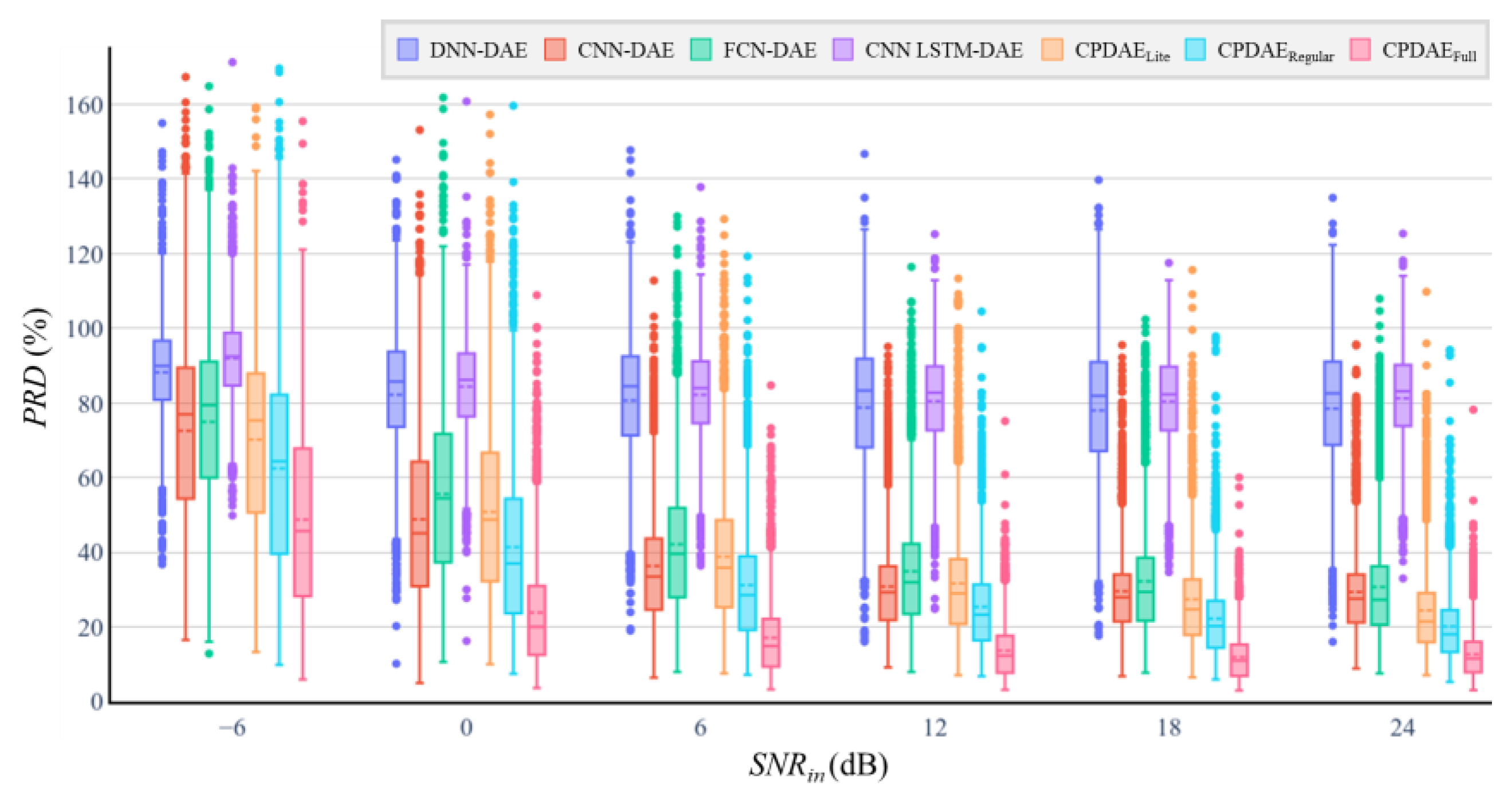 Applsci 12 06957 g015