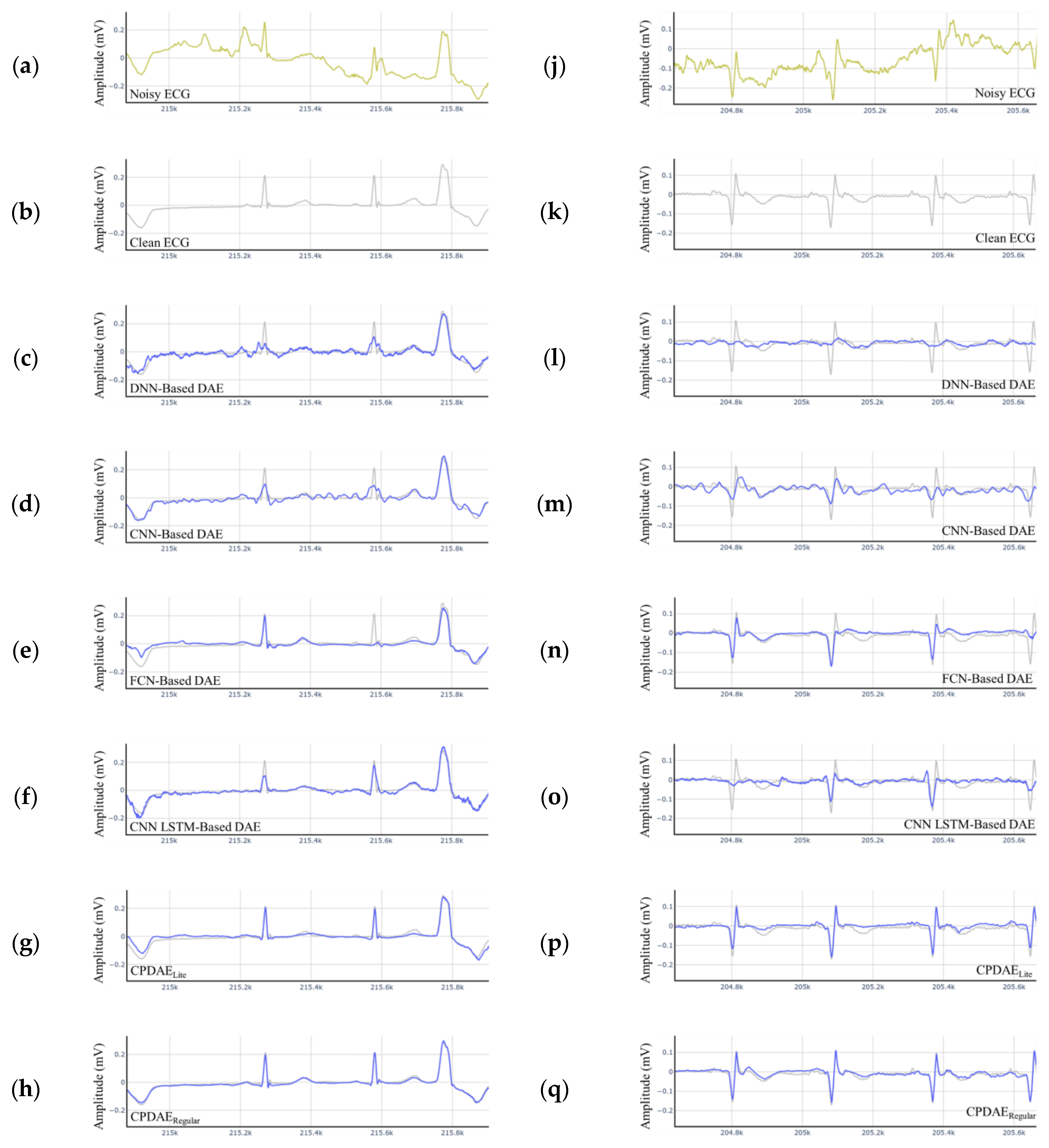 Applsci 12 06957 g016a